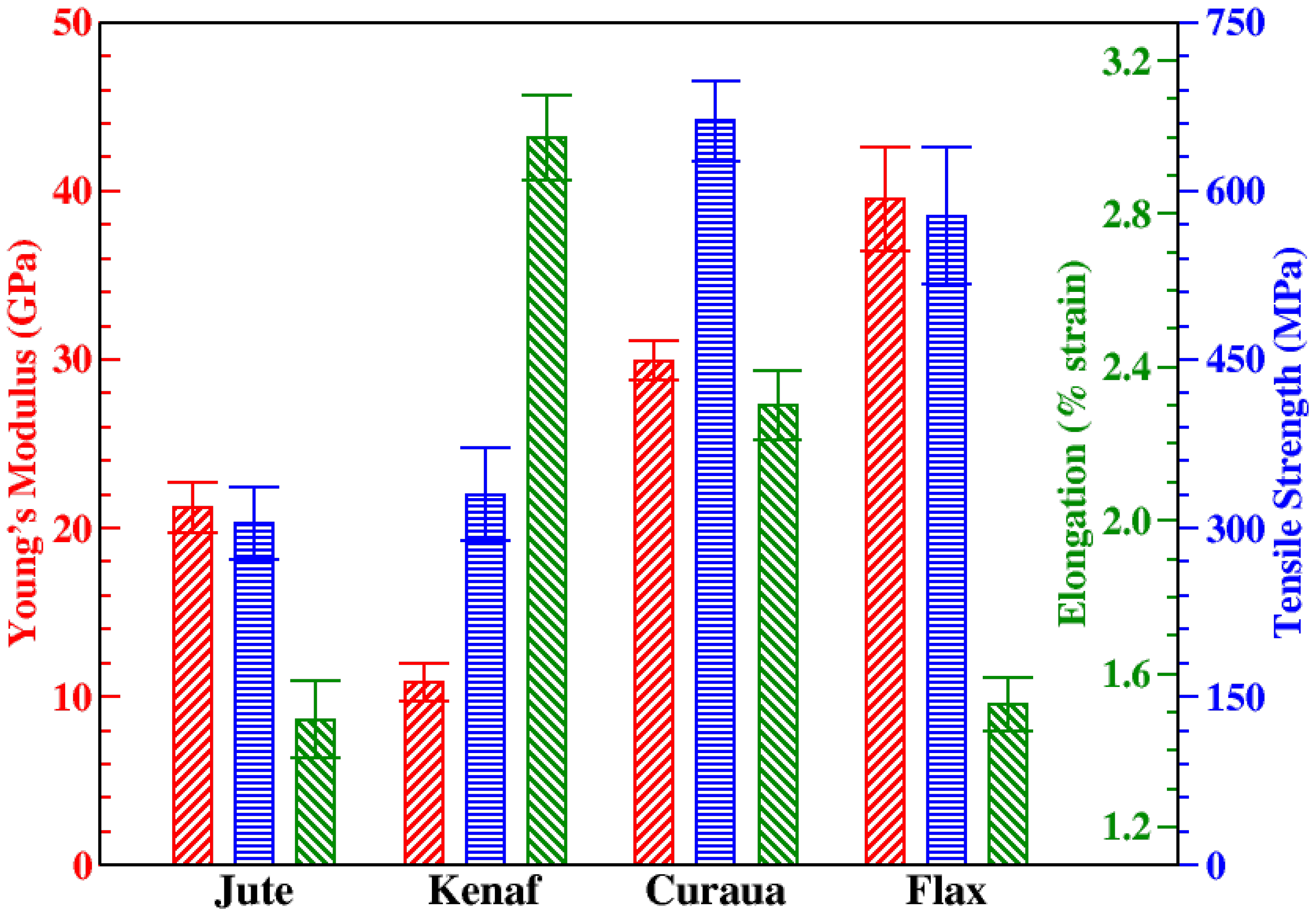 Materials 13 02129 g004