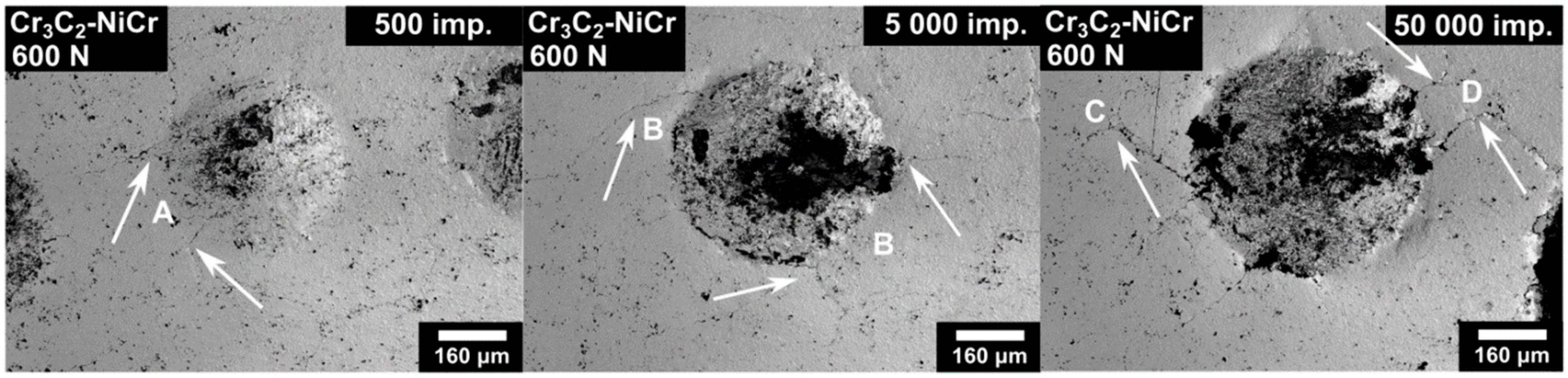 Materials 13 02132 g006