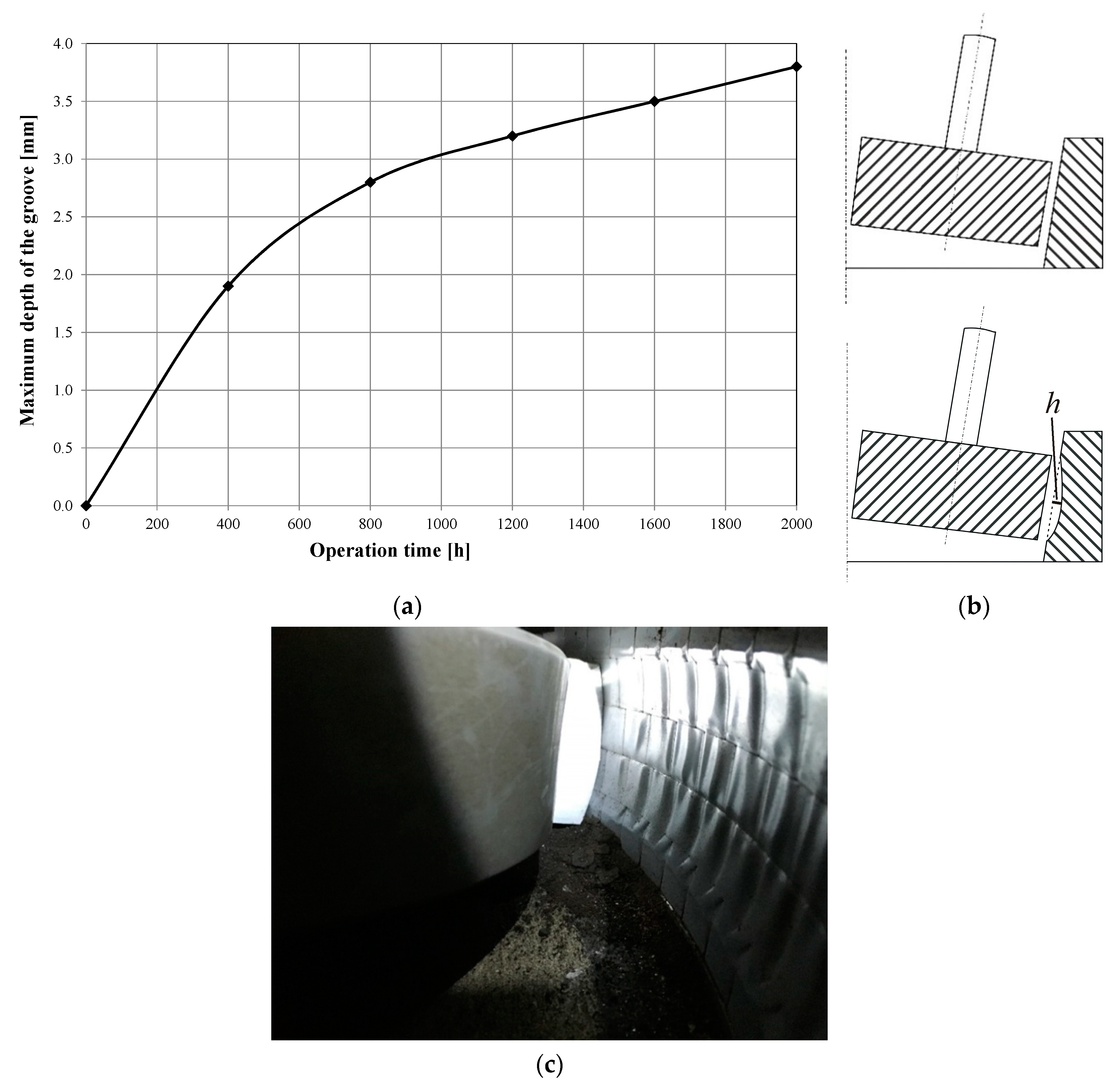 Materials 13 02134 g001 Materials 13 02134 g001