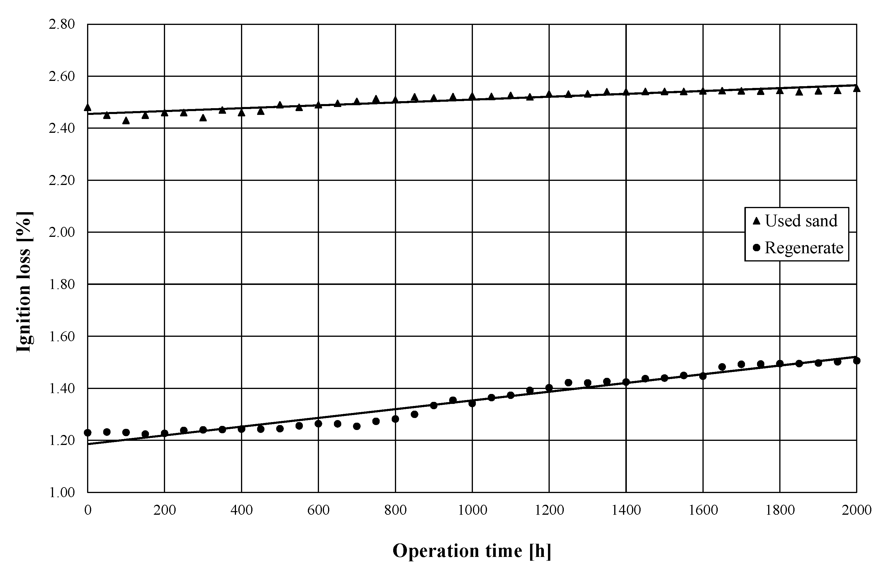 Materials 13 02134 g002 Materials 13 02134 g002