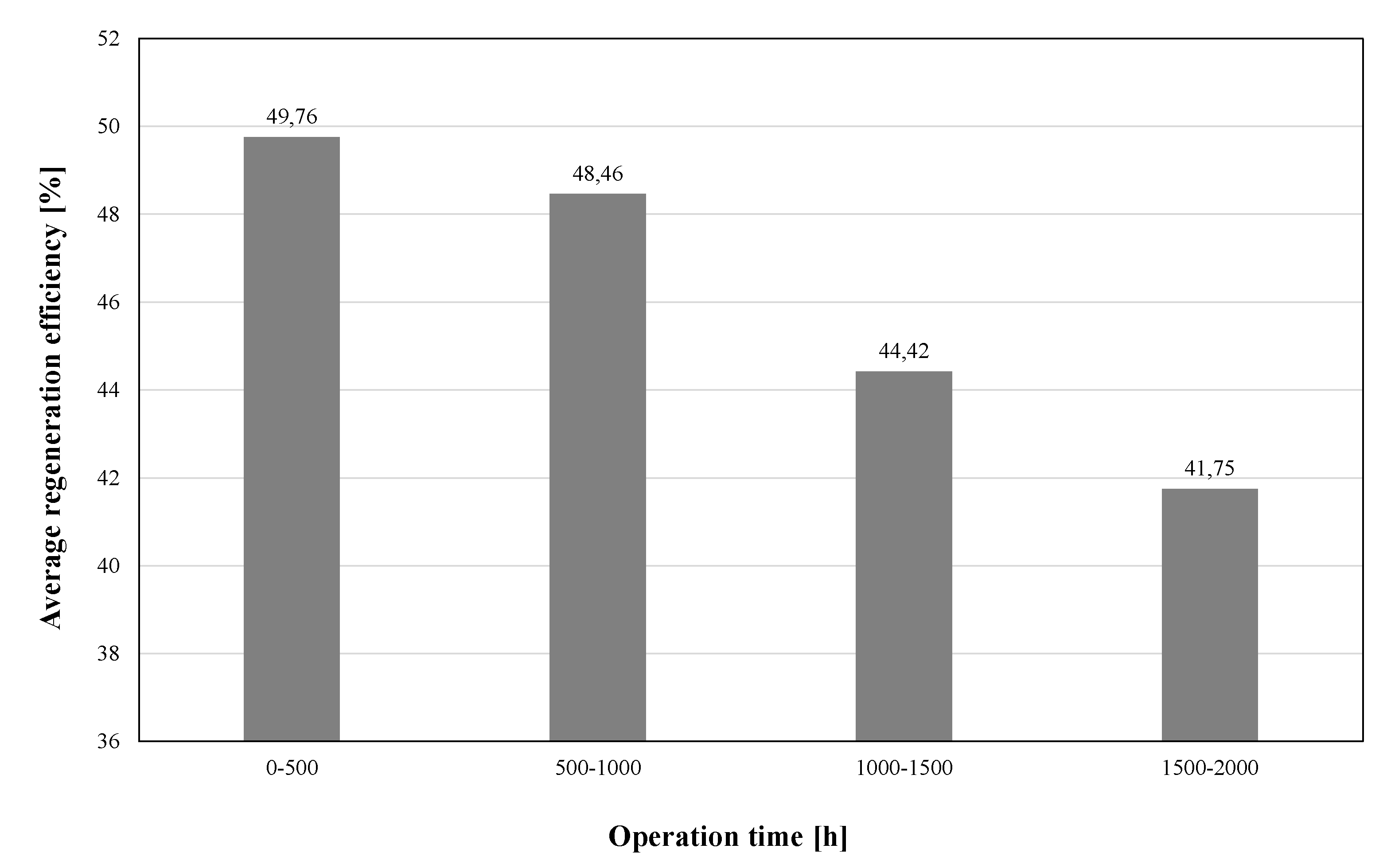 Materials 13 02134 g003 Materials 13 02134 g003
