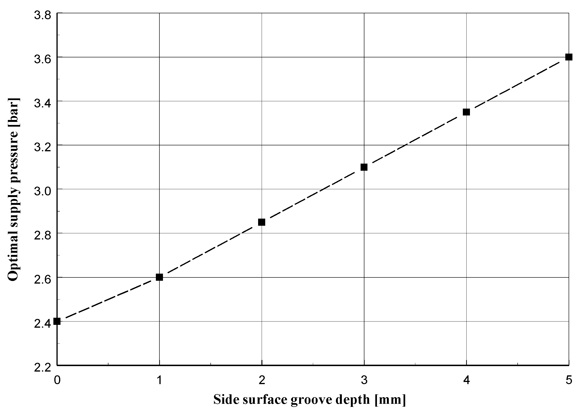 Materials 13 02134 g012 Materials 13 02134 g012