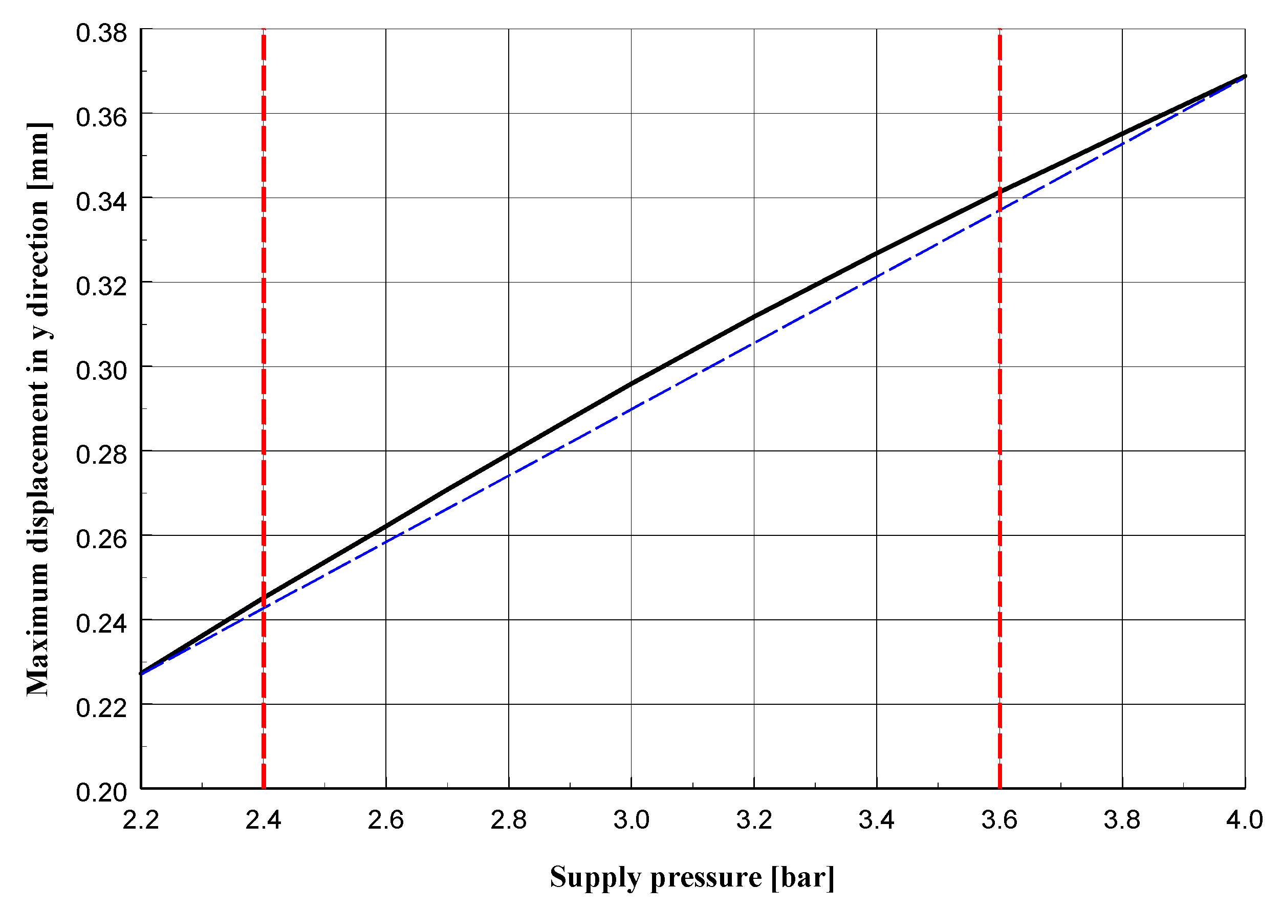 Materials 13 02134 g013 Materials 13 02134 g013