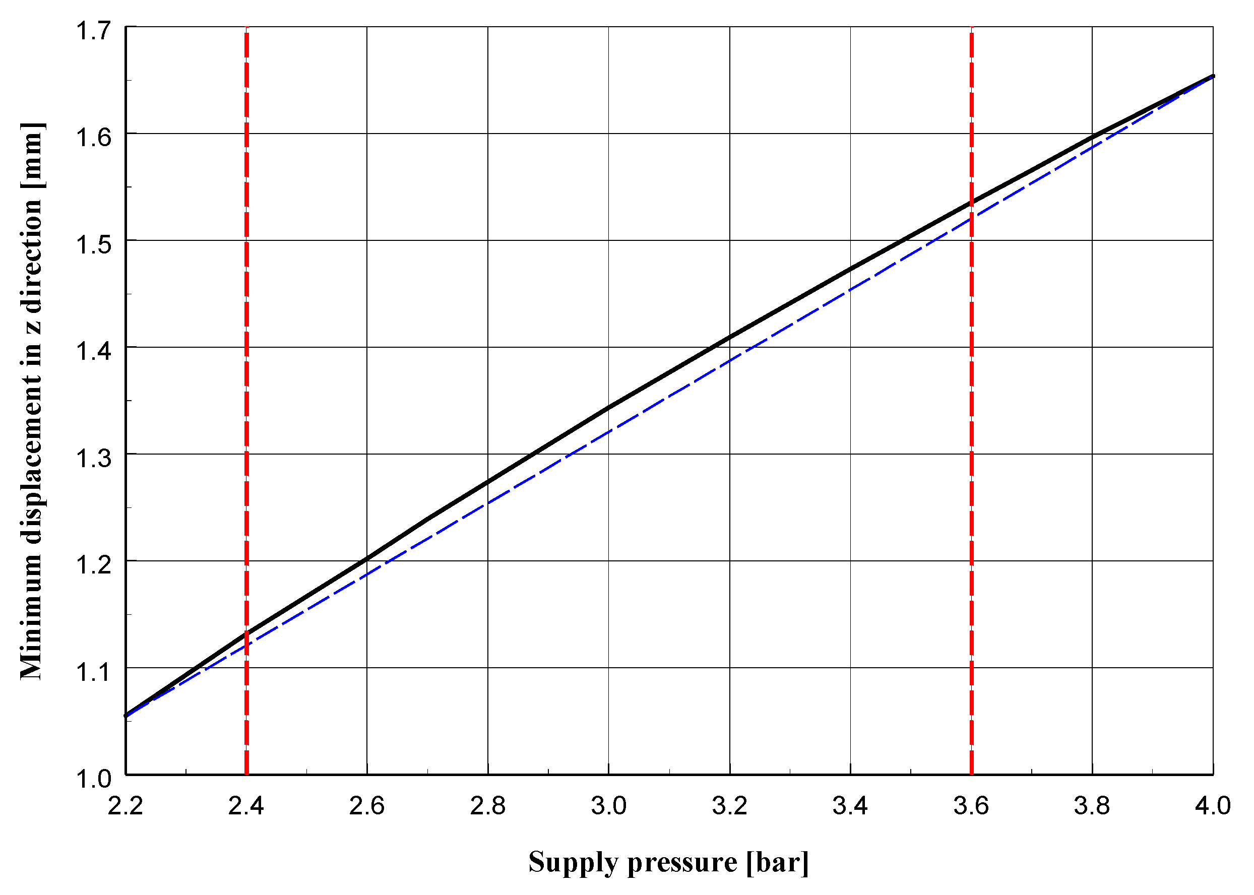 Materials 13 02134 g014 Materials 13 02134 g014