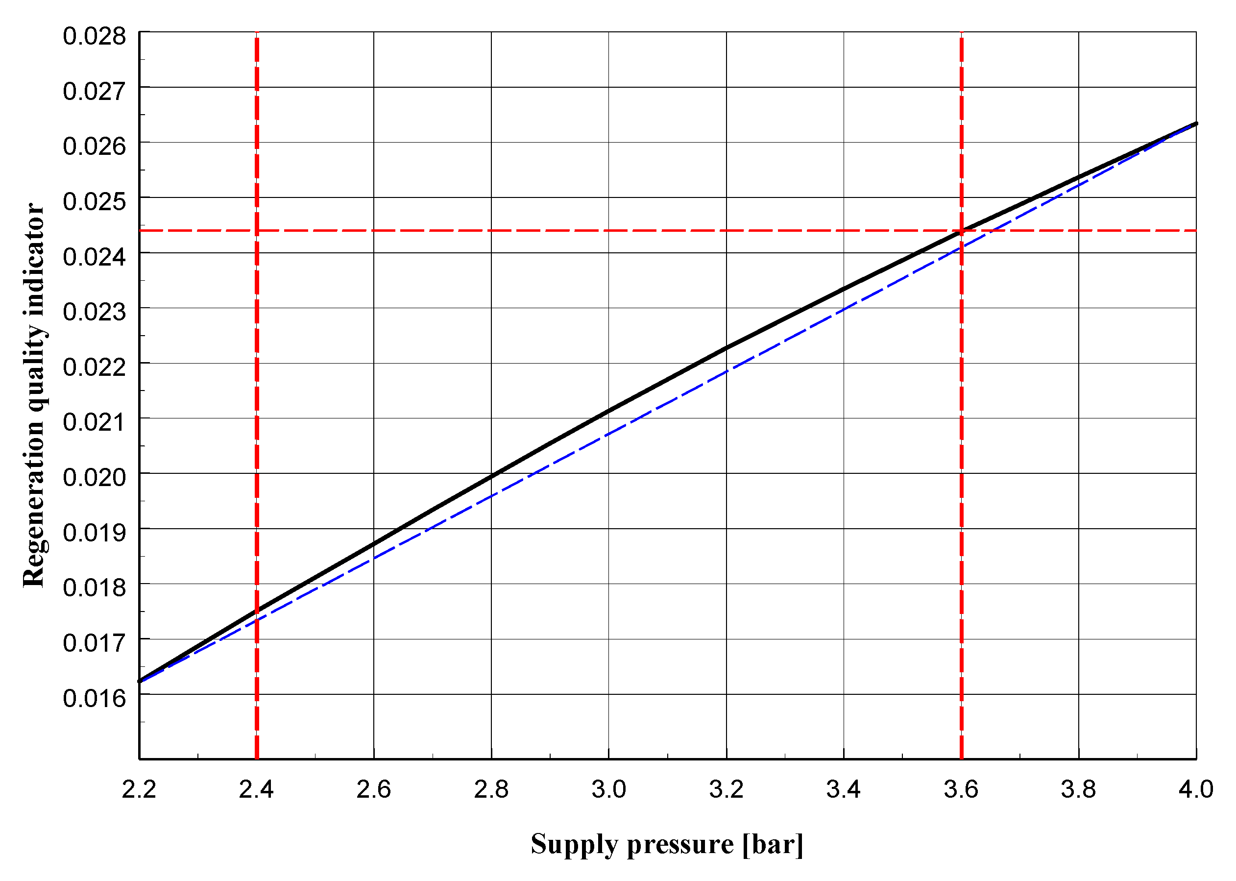 Materials 13 02134 g015 Materials 13 02134 g015