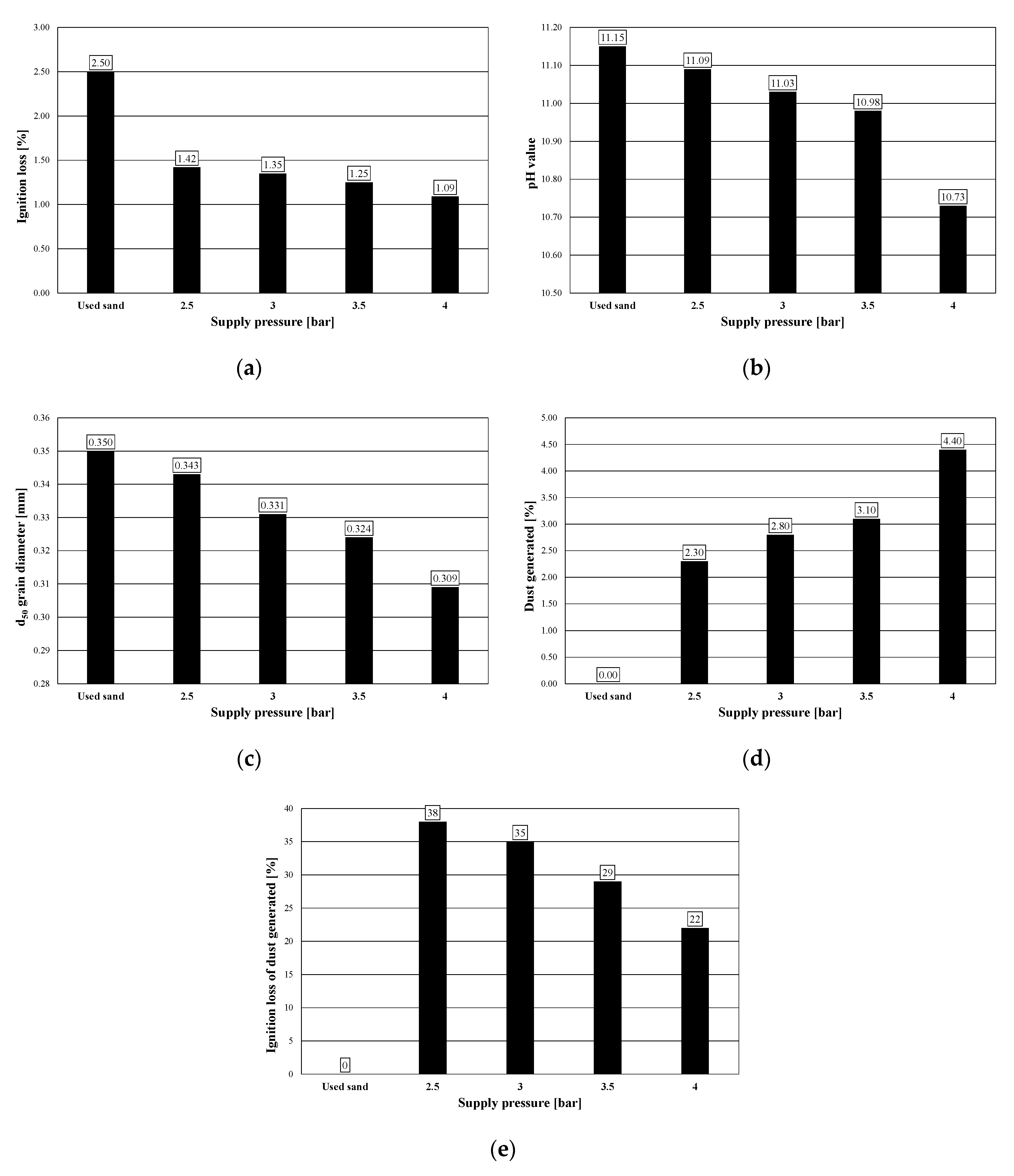 Materials 13 02134 g016 Materials 13 02134 g016