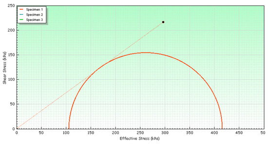 Materials 13 02134 g0a10