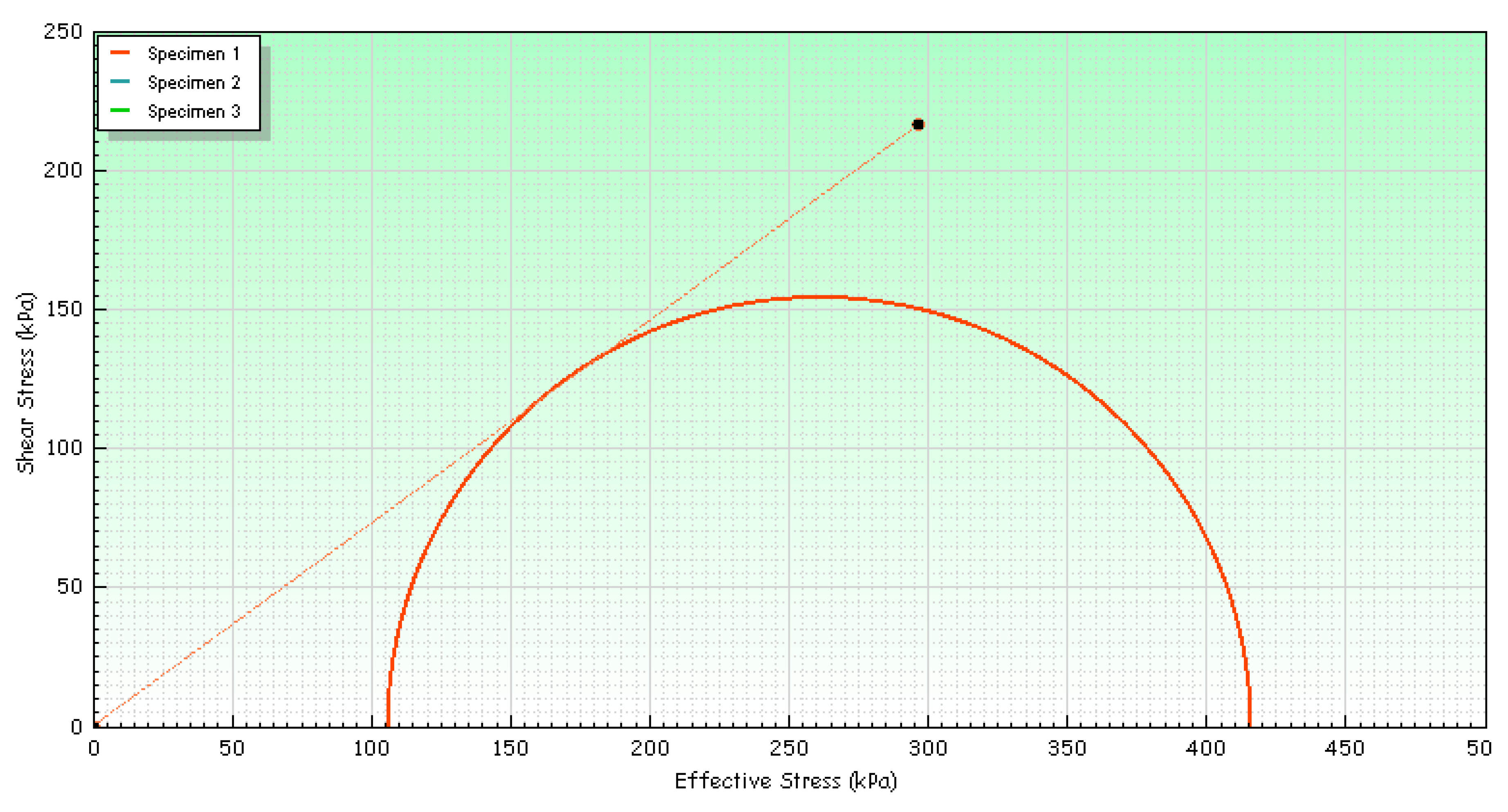 Materials 13 02134 g0a10 Materials 13 02134 g0a10