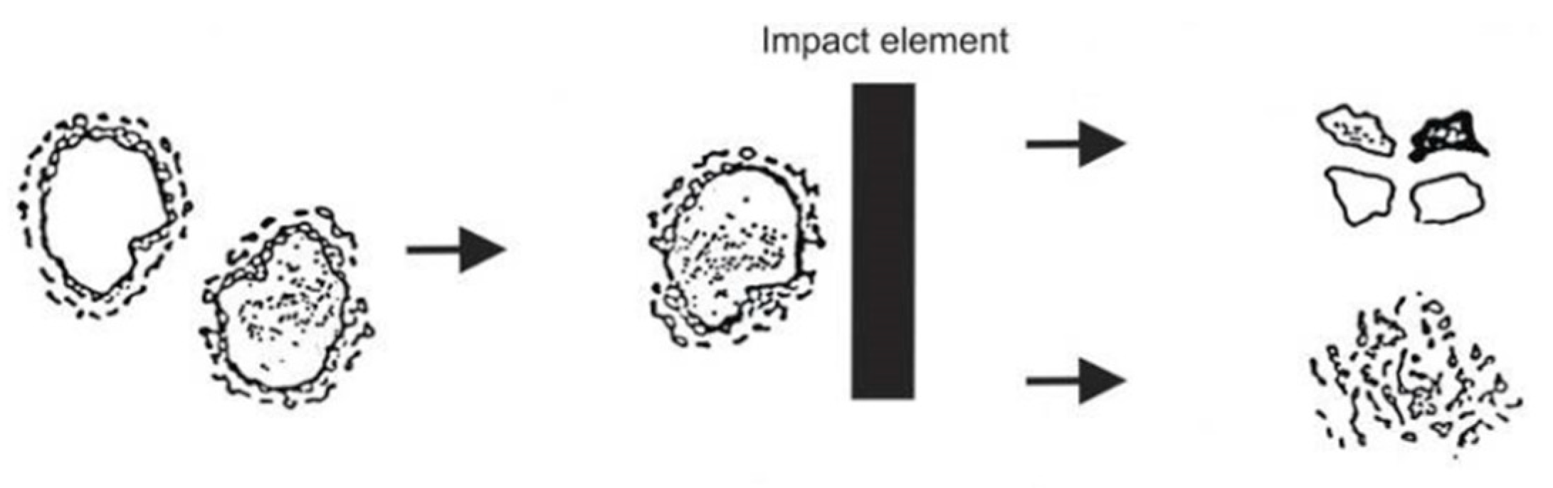 Materials 13 02134 g0a5 Materials 13 02134 g0a5