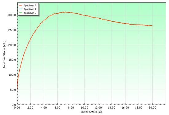 Materials 13 02134 g0a8