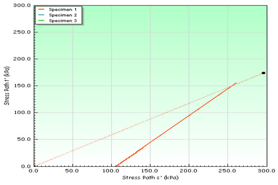 Materials 13 02134 g0a9