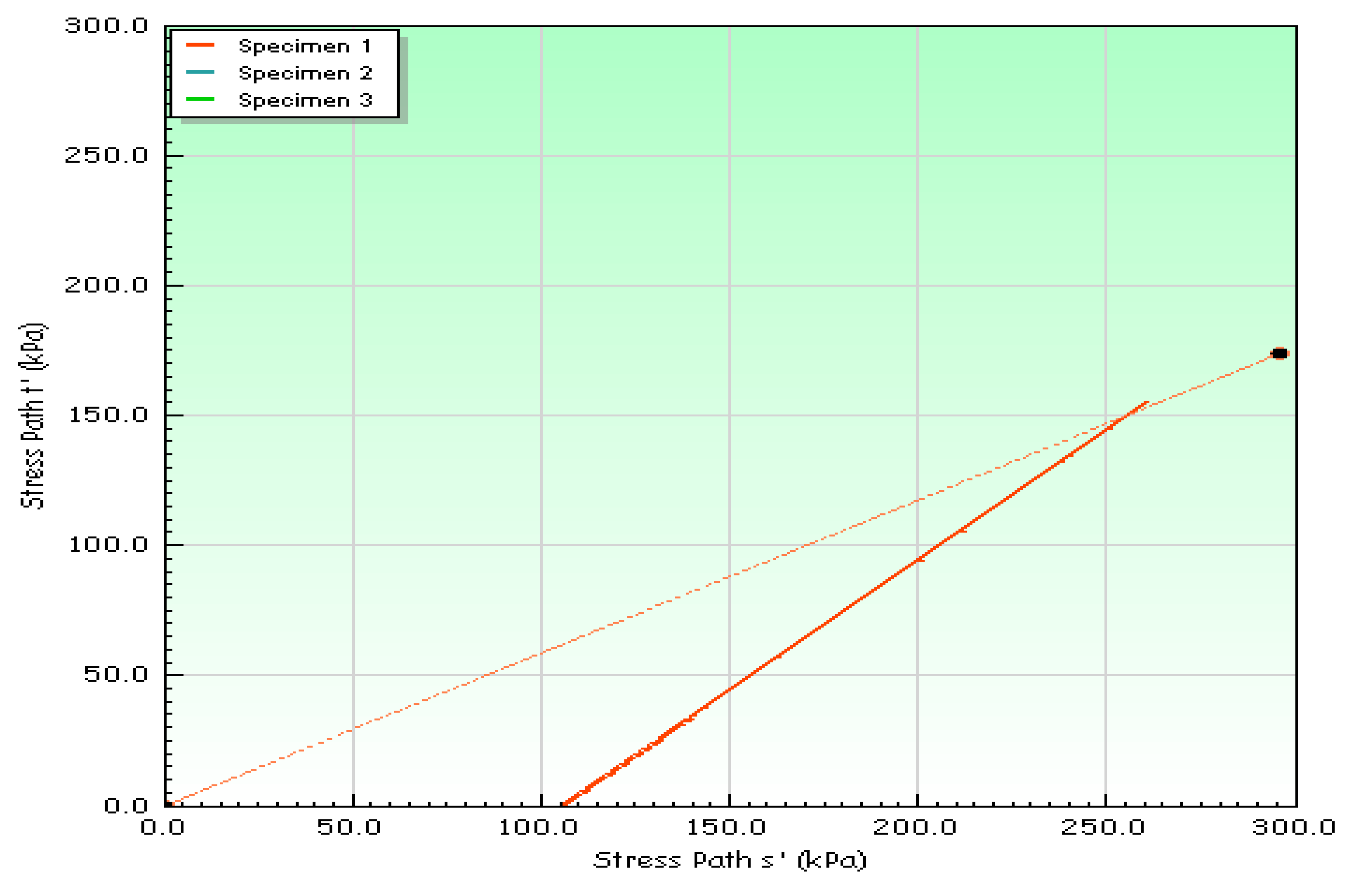 Materials 13 02134 g0a9 Materials 13 02134 g0a9