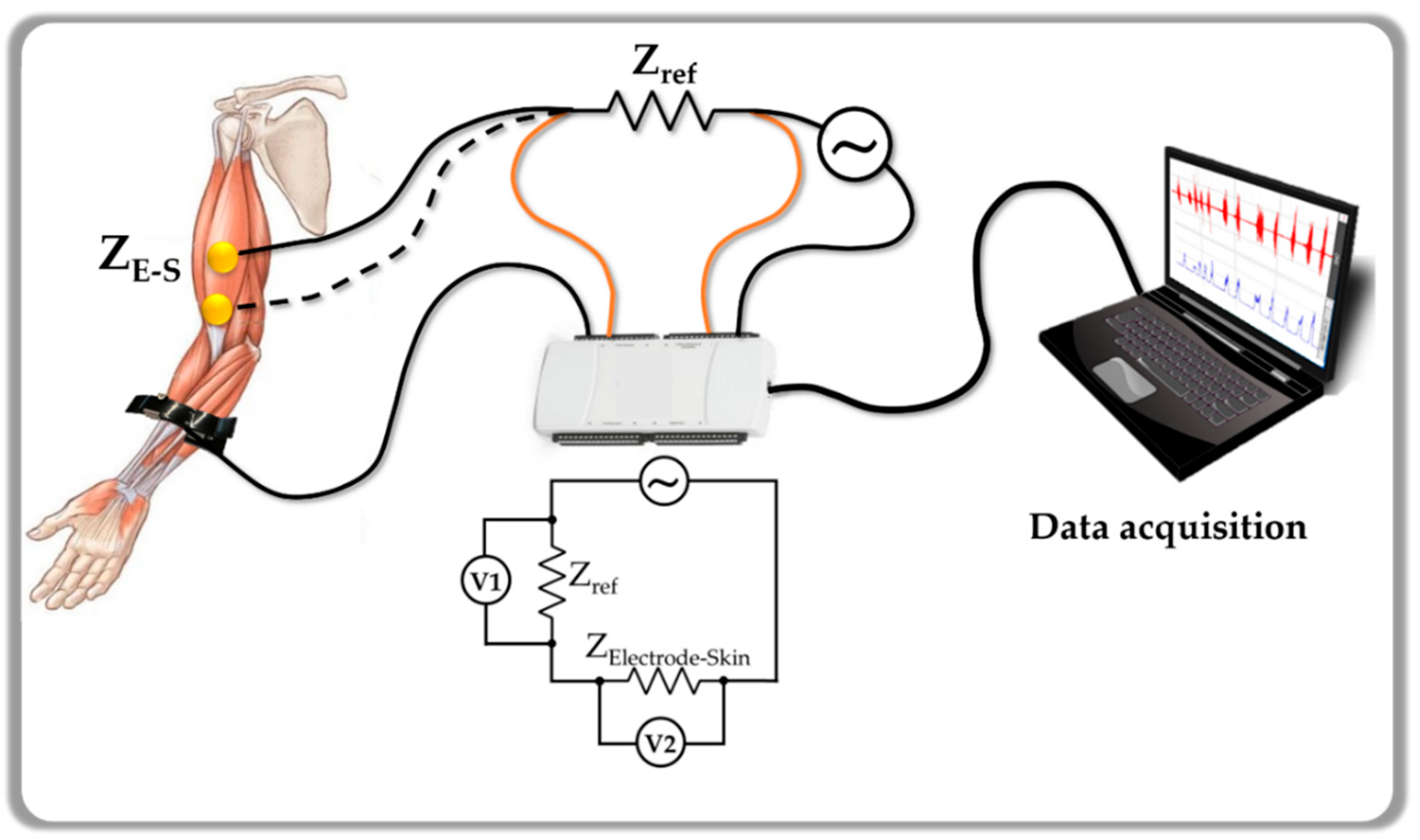 Materials 13 02135 g002