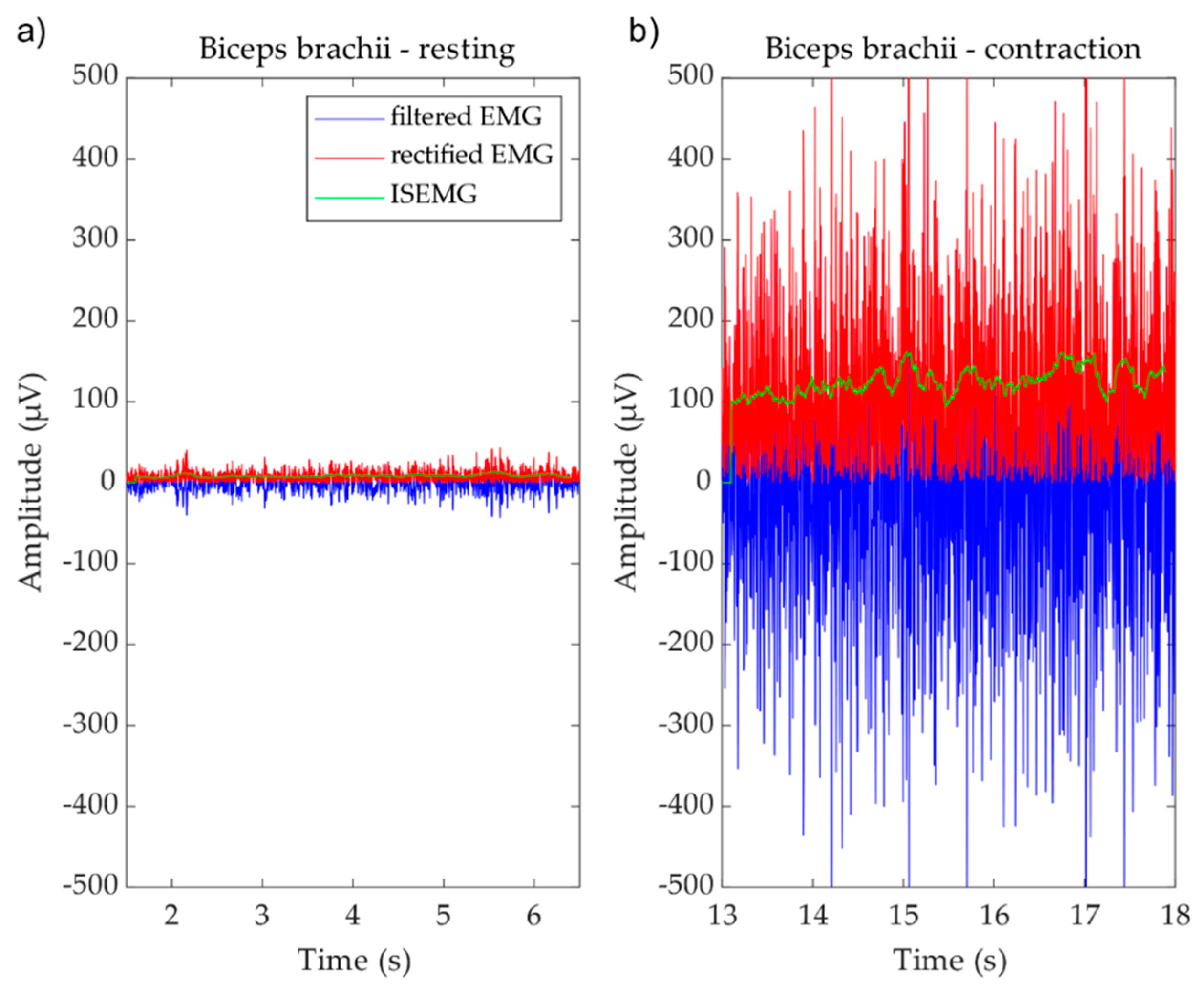 Materials 13 02135 g008