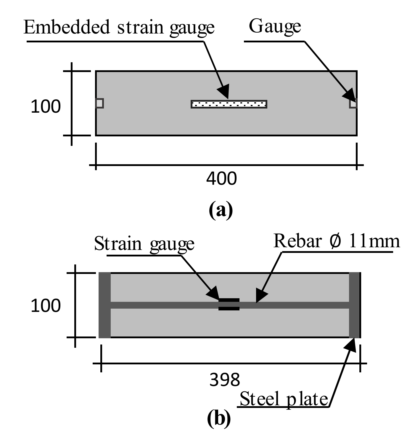 Materials 13 02136 g001