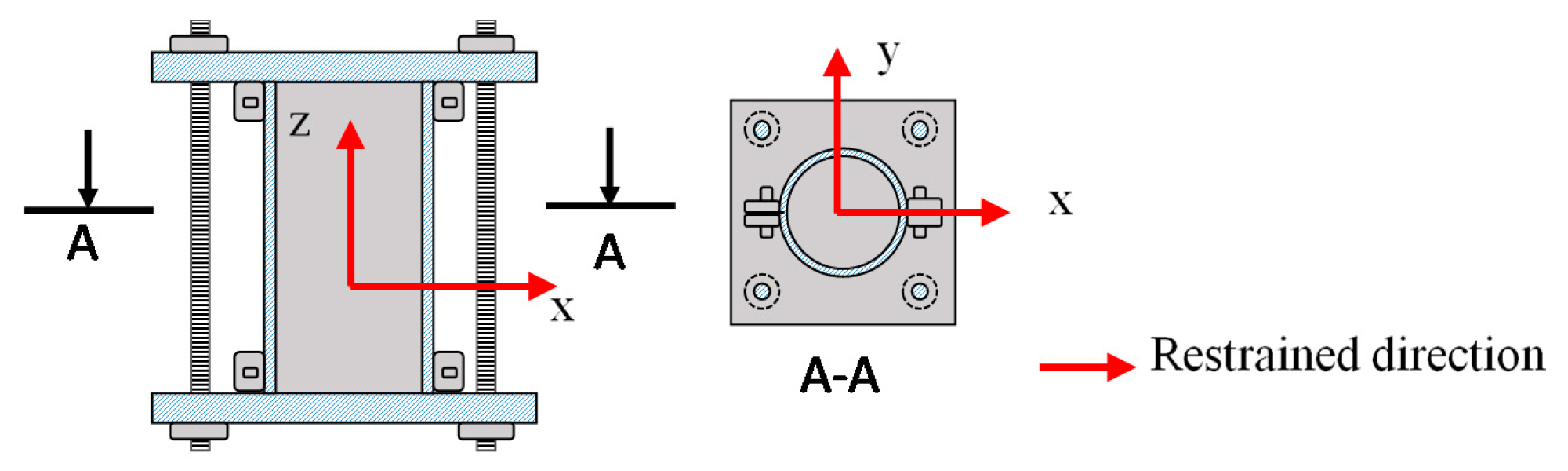 Materials 13 02136 g003
