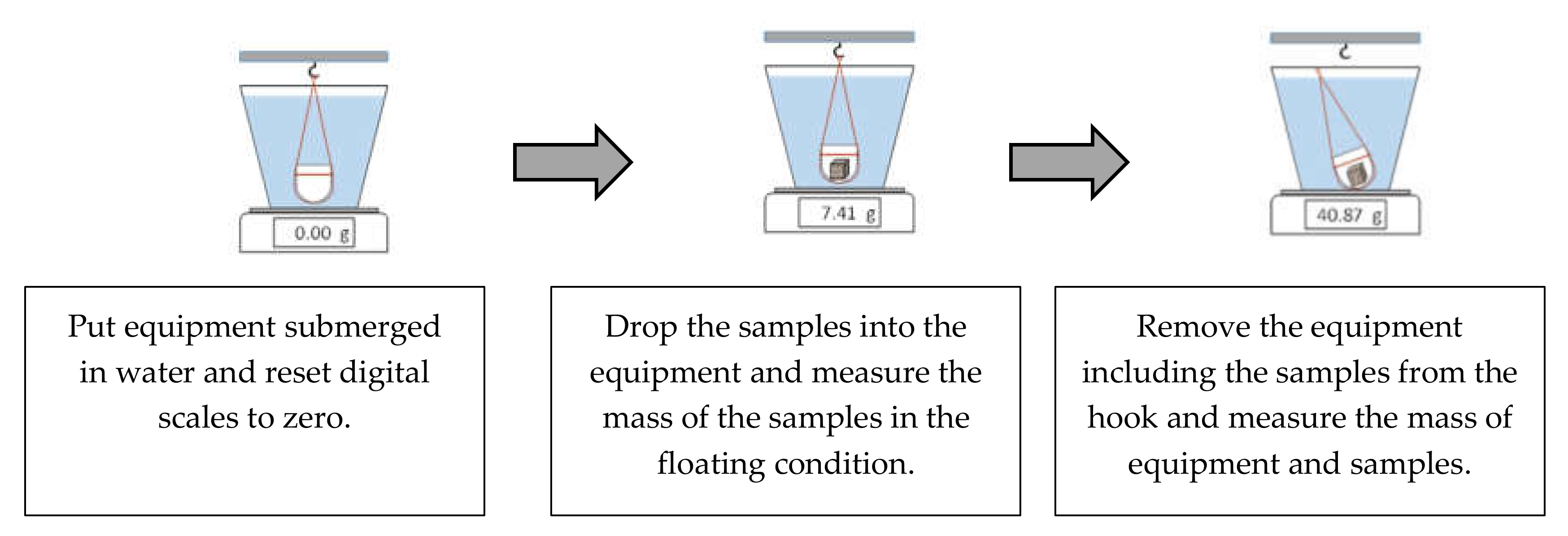 Materials 13 02136 g004