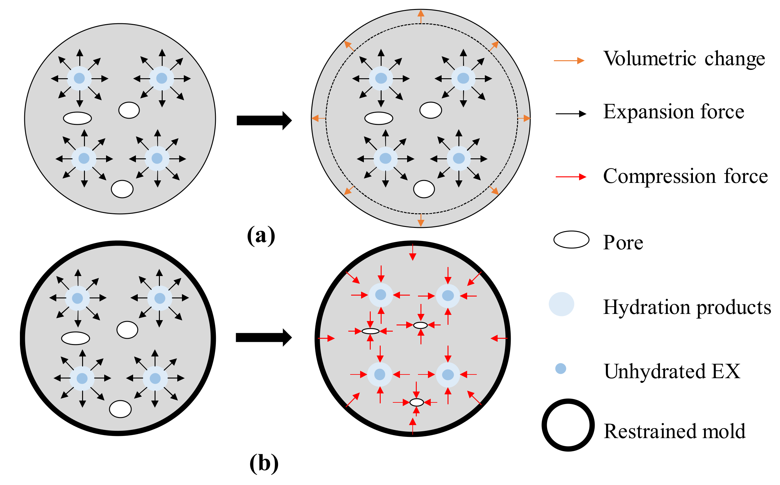 Materials 13 02136 g008