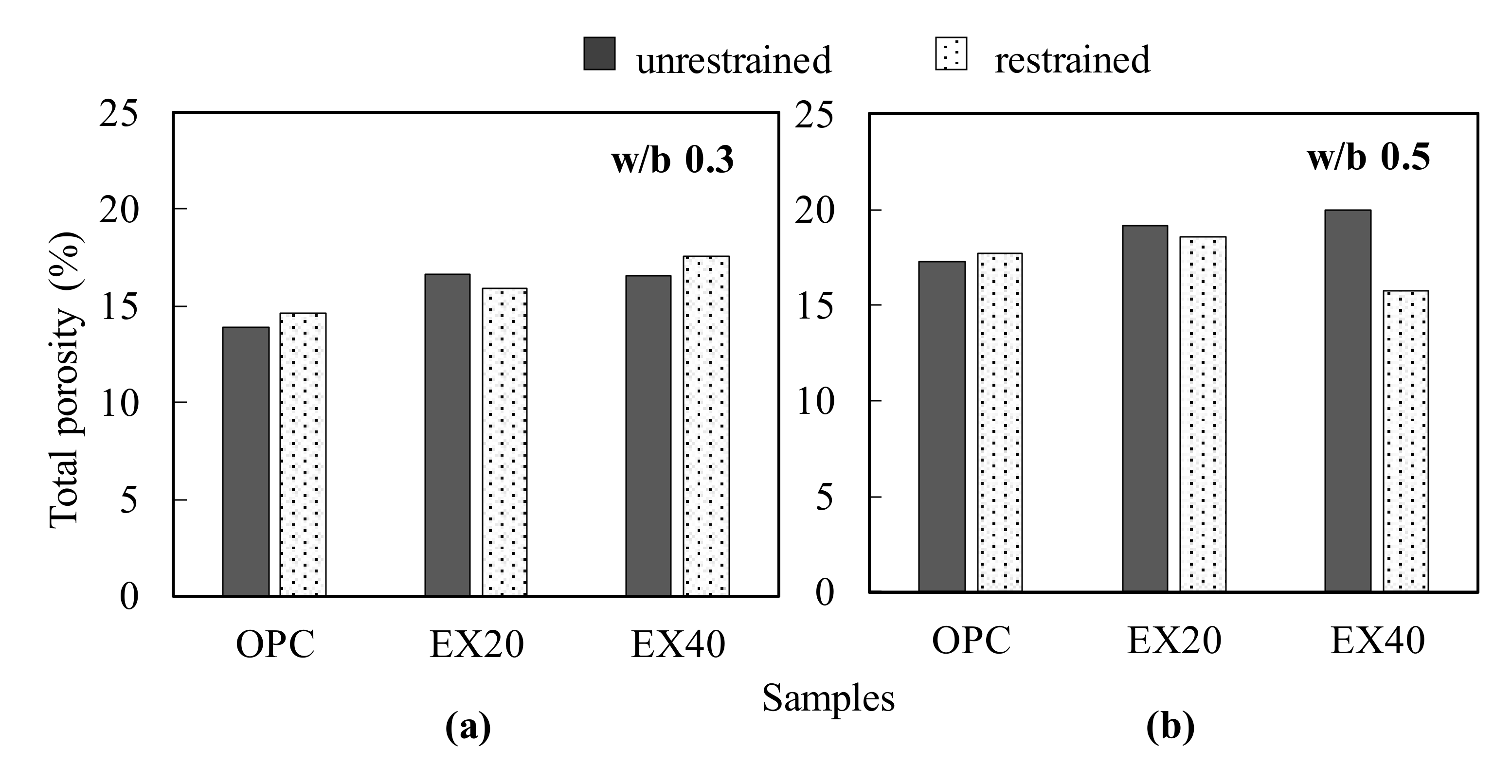 Materials 13 02136 g009