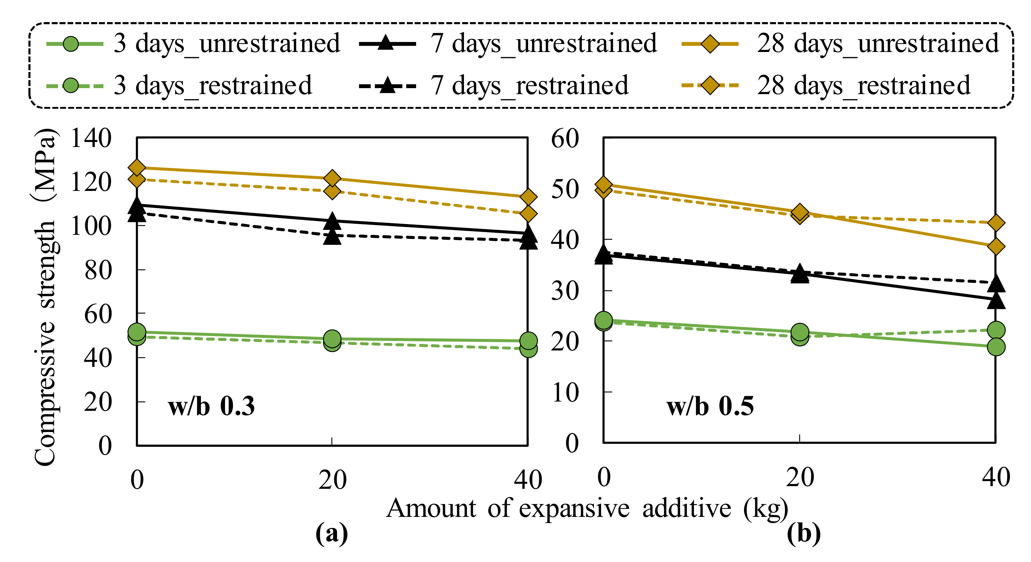 Materials 13 02136 g010