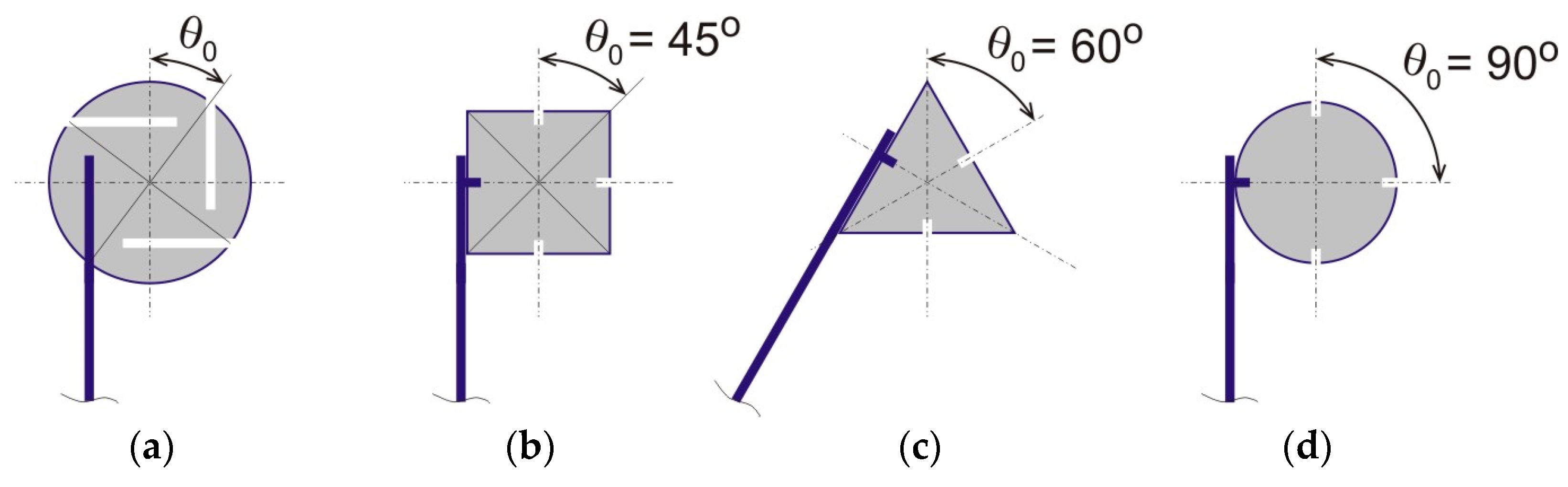 Materials 13 02139 g002