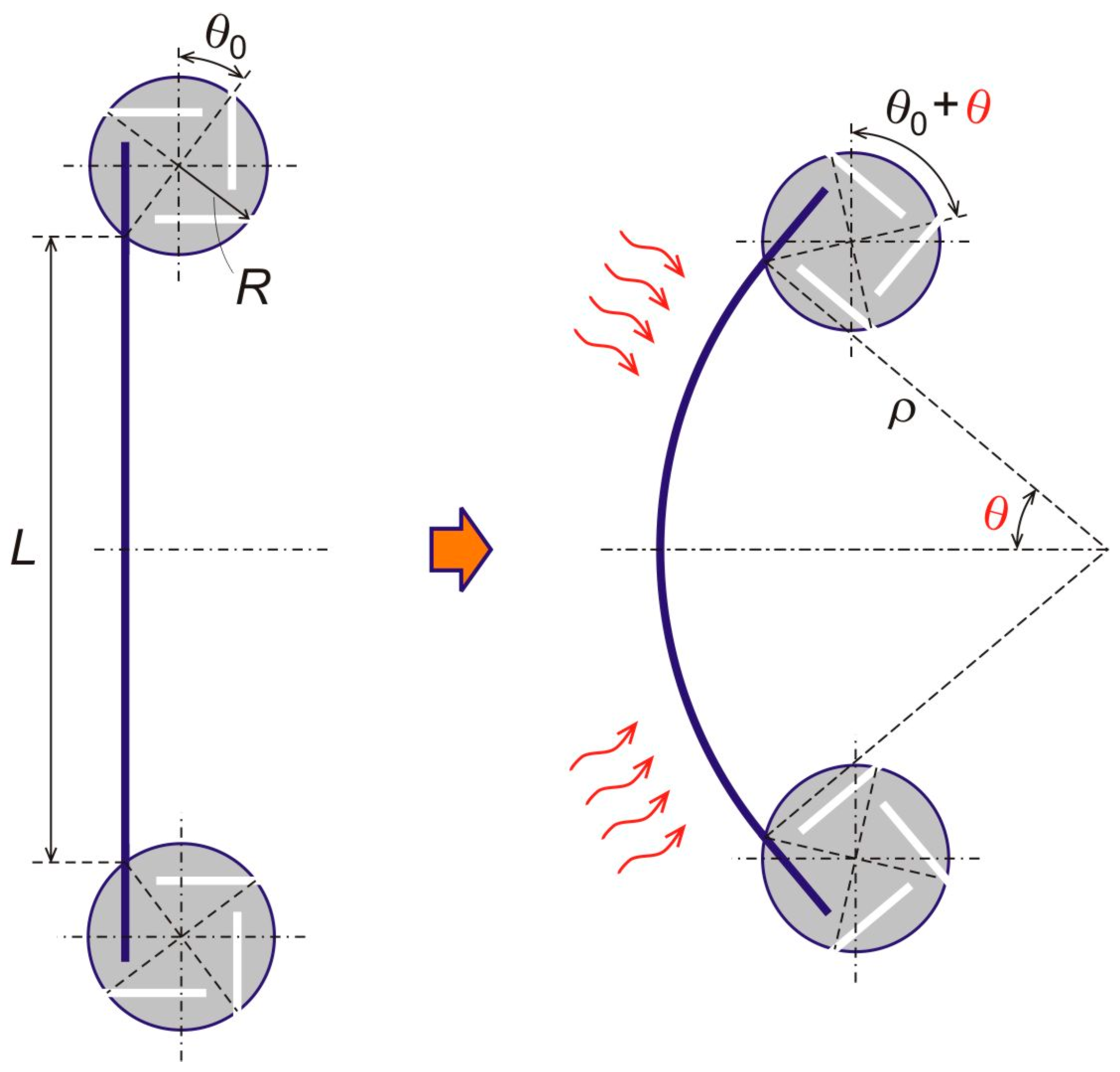 Materials 13 02139 g003