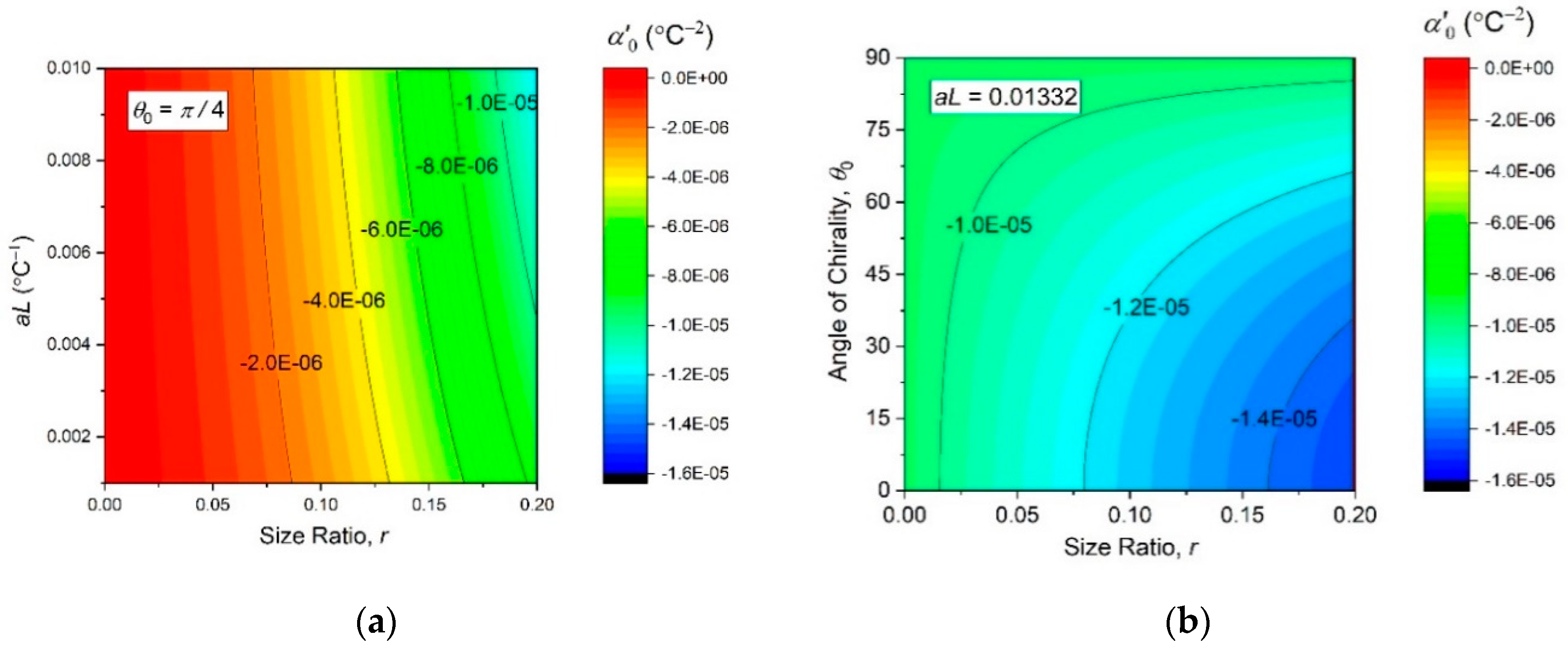 Materials 13 02139 g008