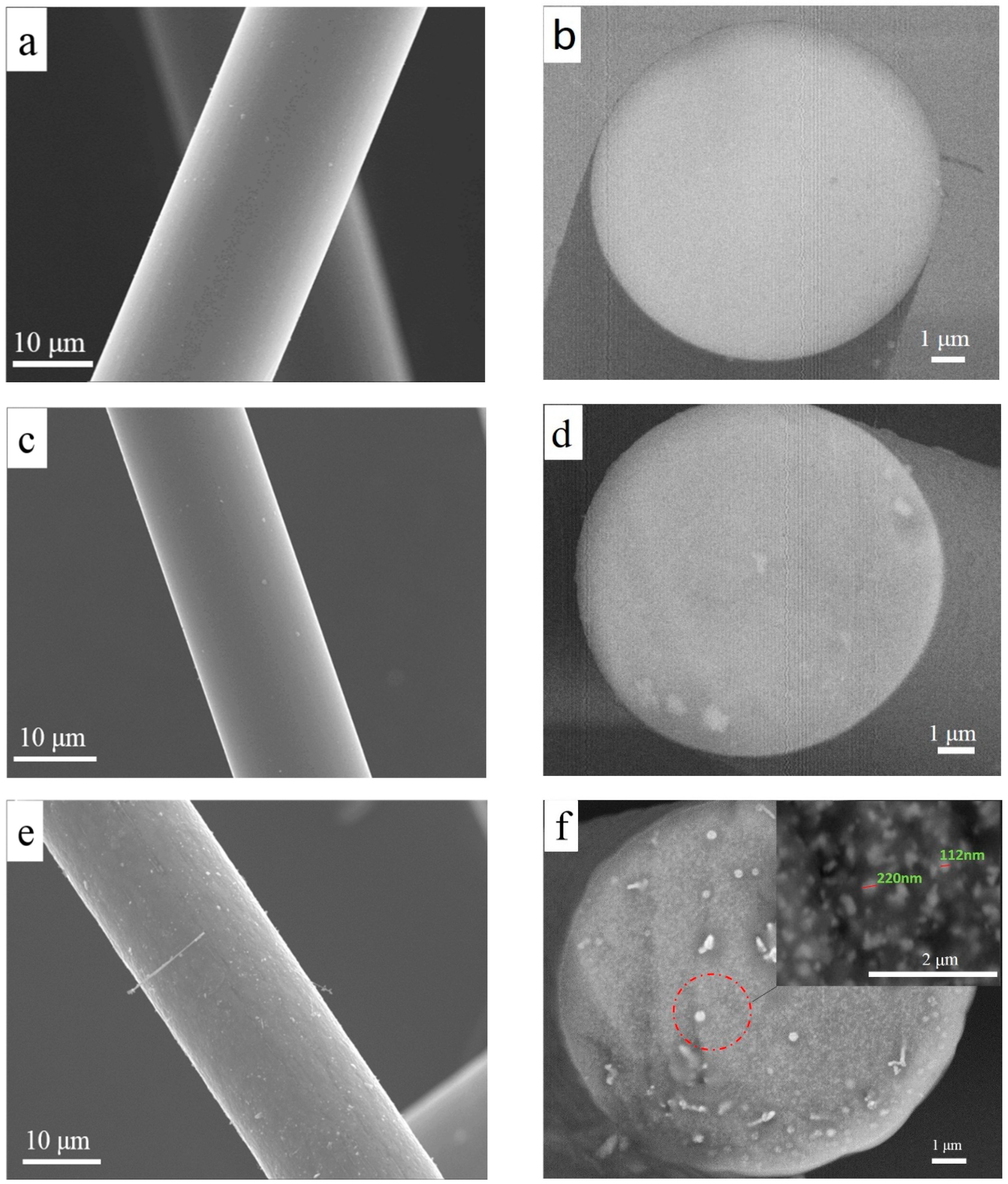 Materials 13 02142 g002