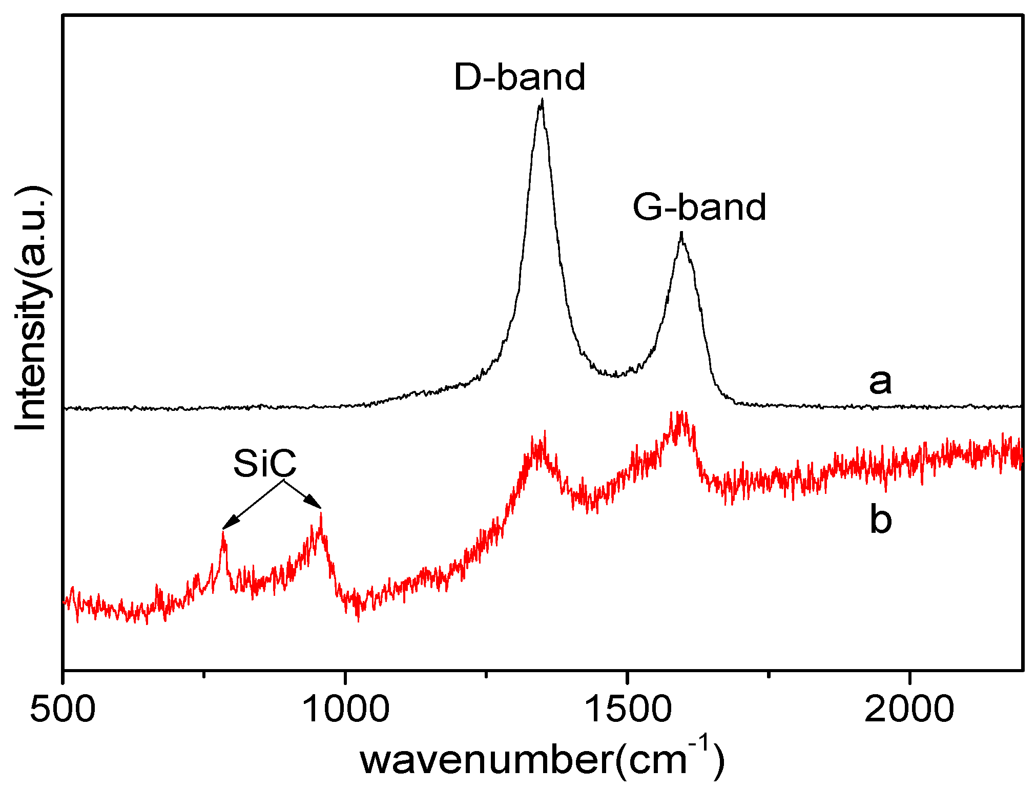 Materials 13 02142 g004