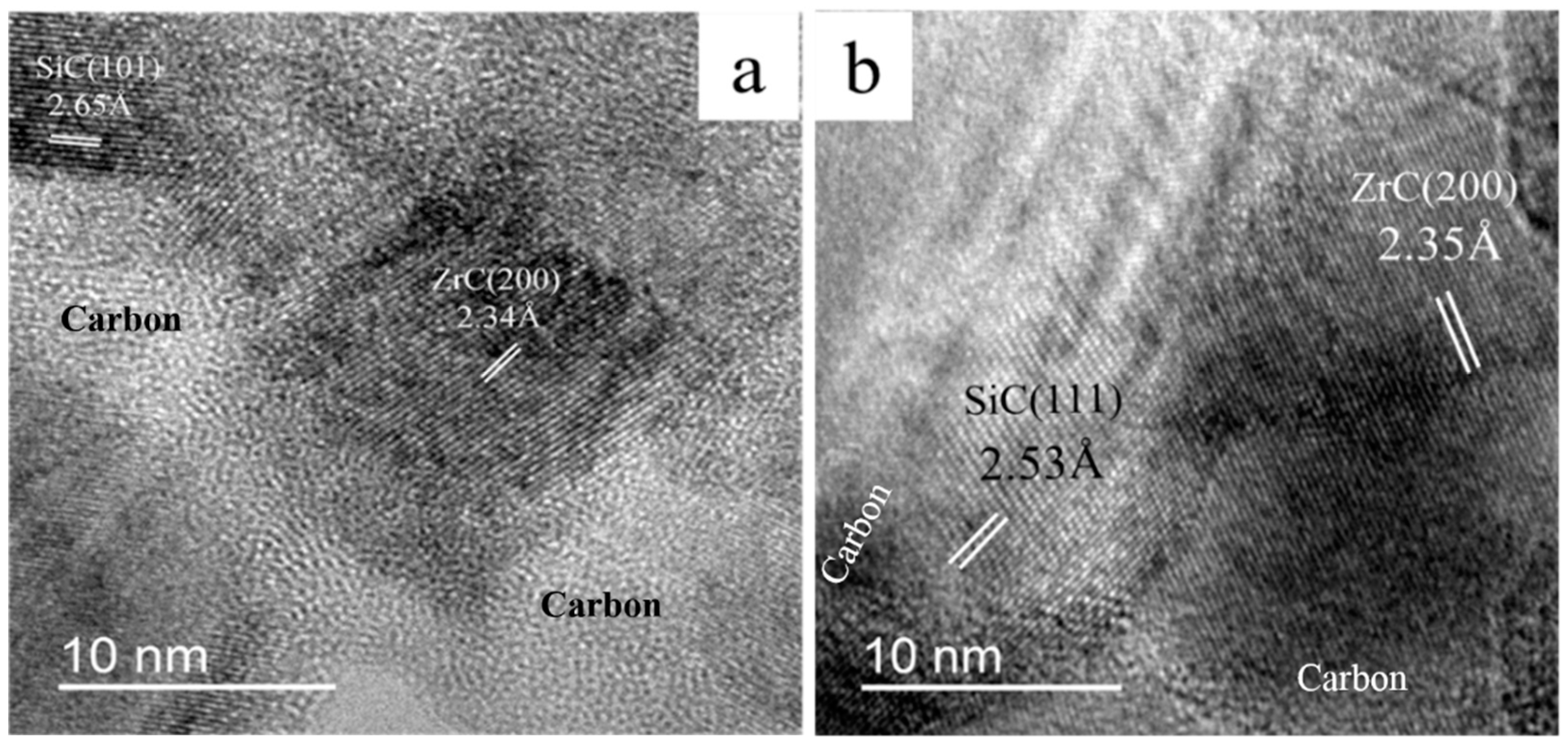 Materials 13 02142 g005