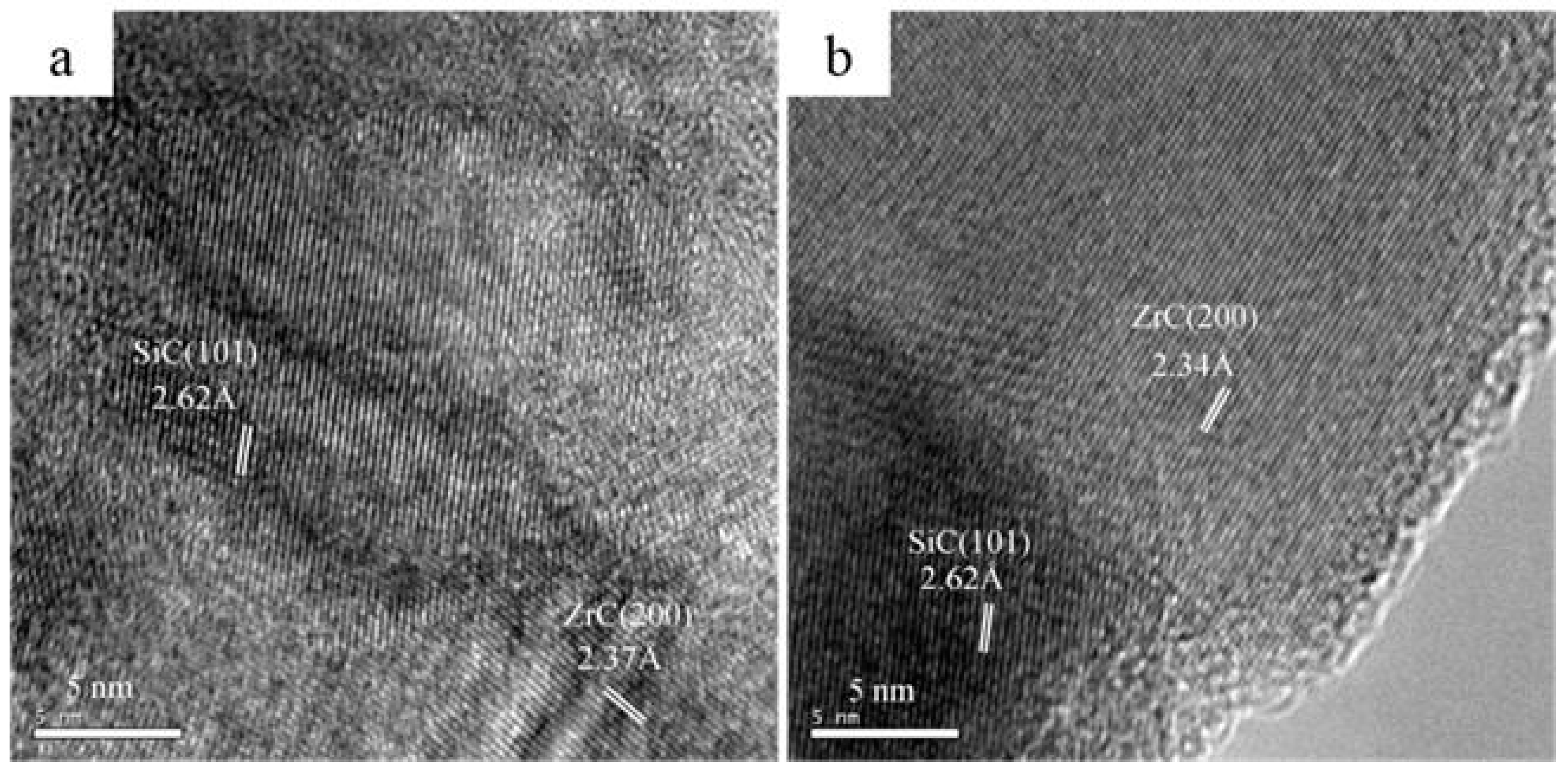 Materials 13 02142 g006