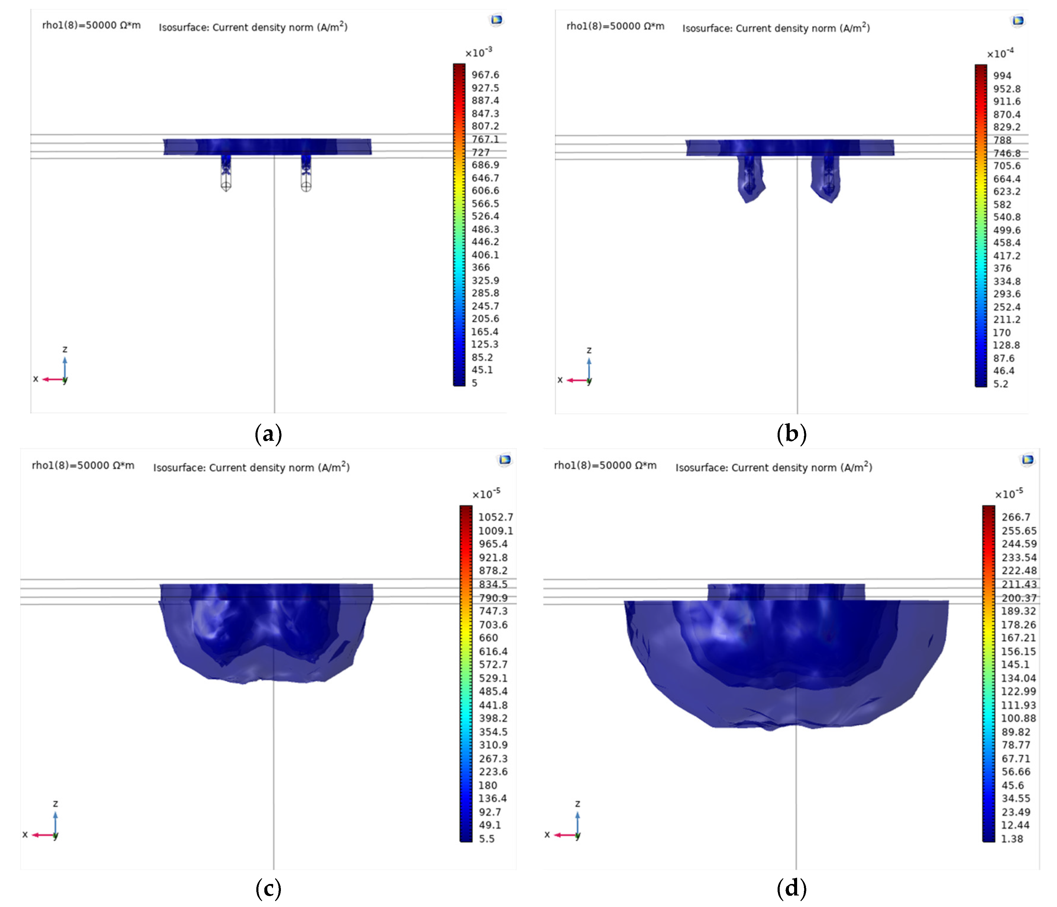 Materials 13 02144 g006