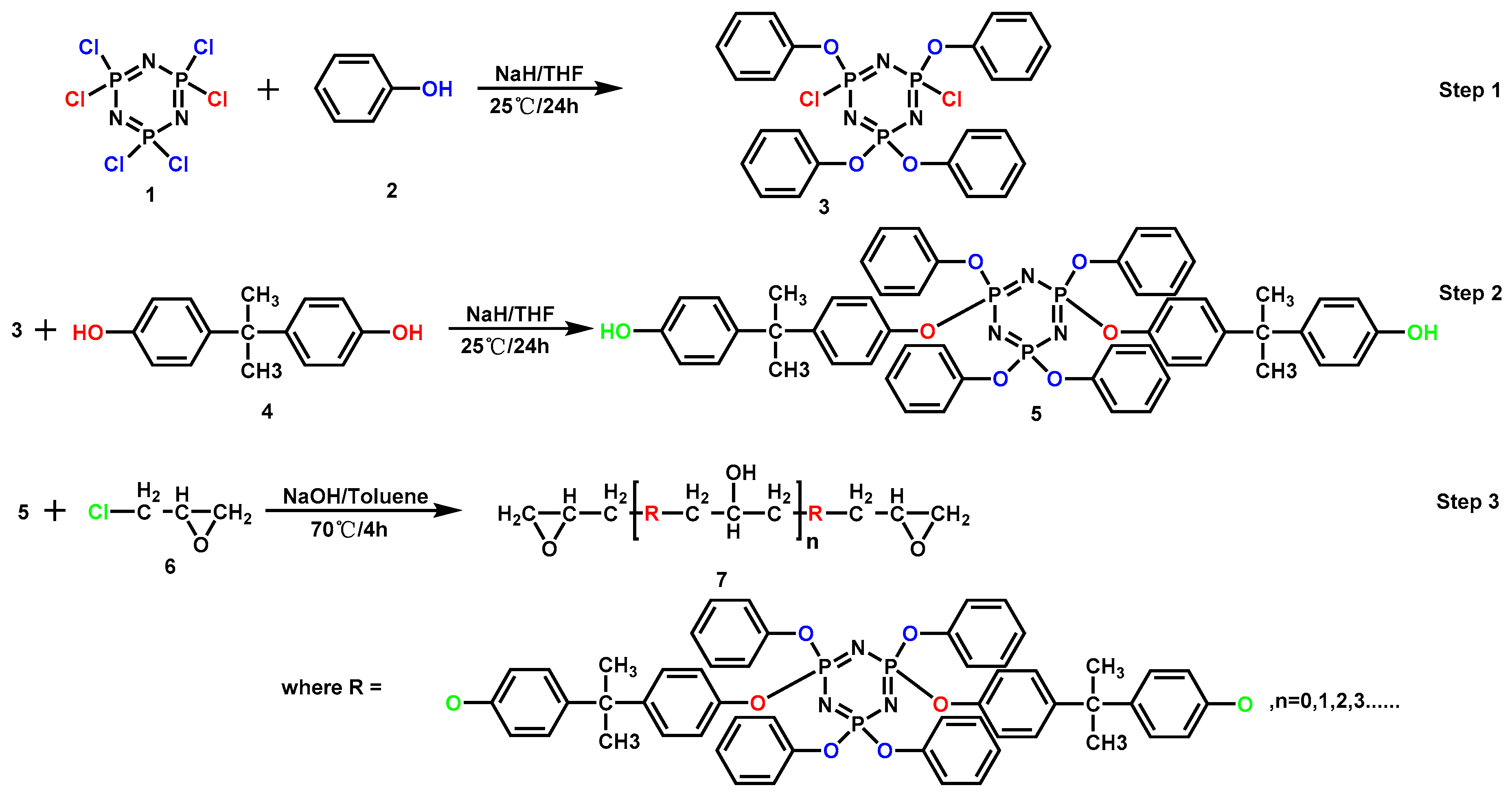 Materials 13 02145 g011