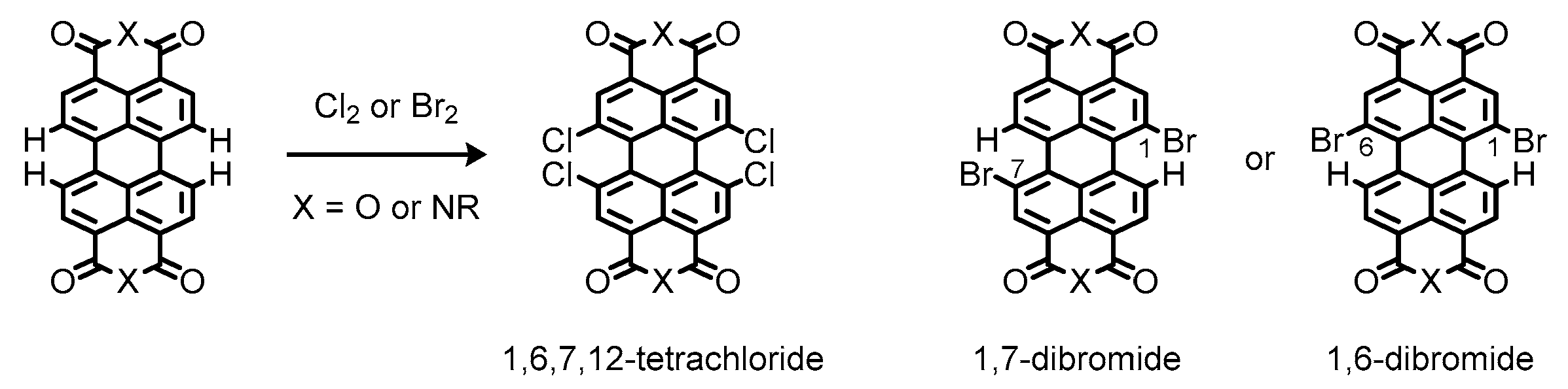 Materials 13 02148 g005