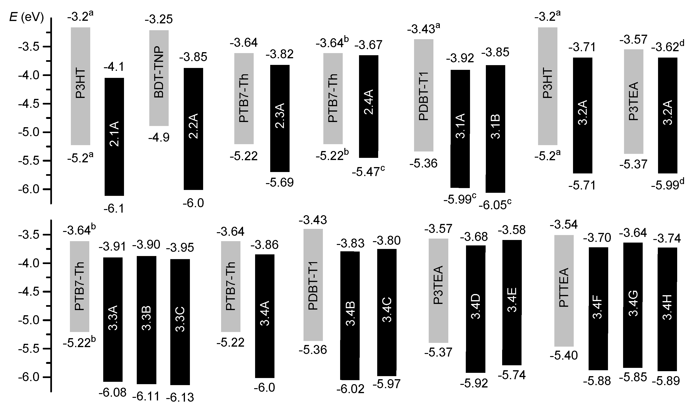 Materials 13 02148 g006