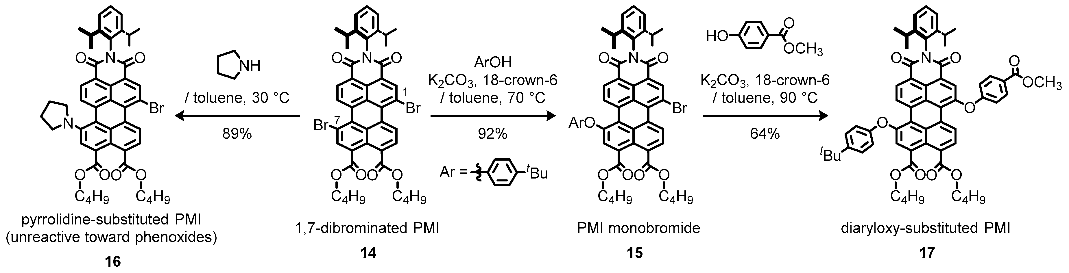 Materials 13 02148 sch005