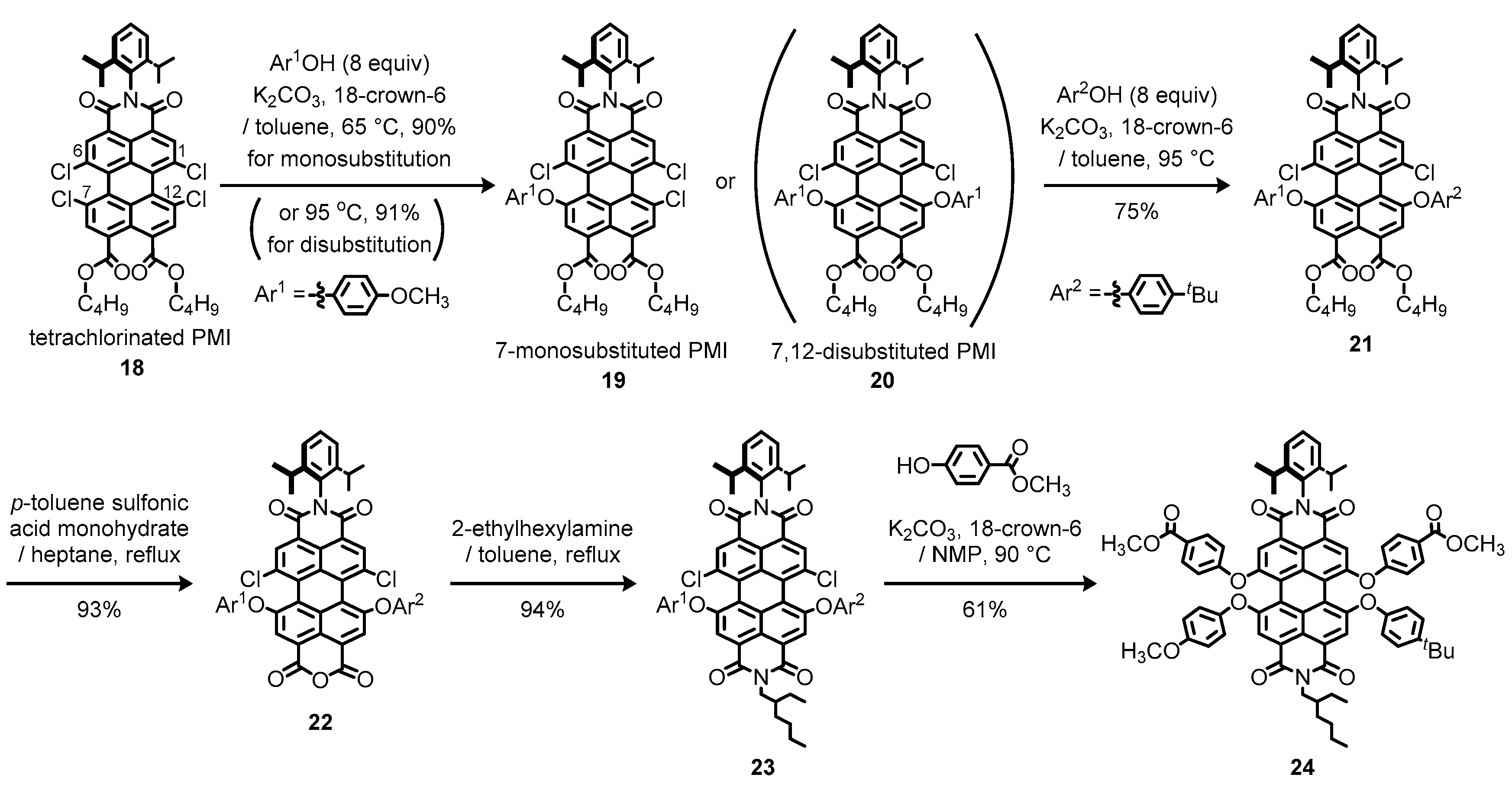 Materials 13 02148 sch006