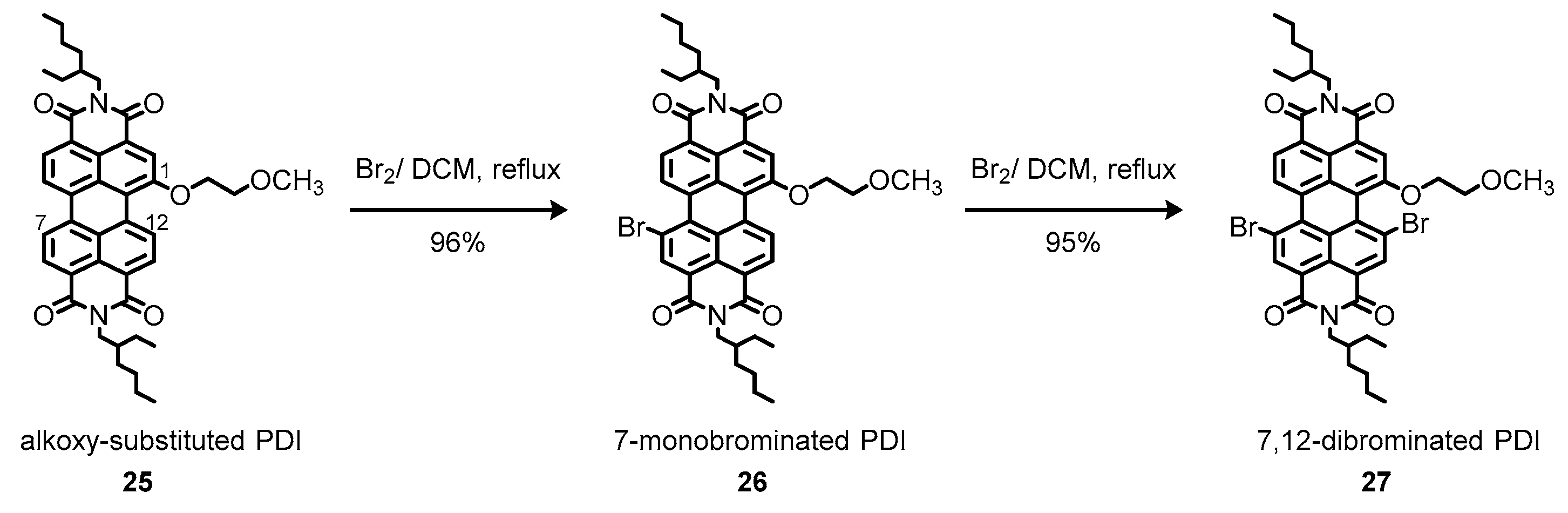 Materials 13 02148 sch007
