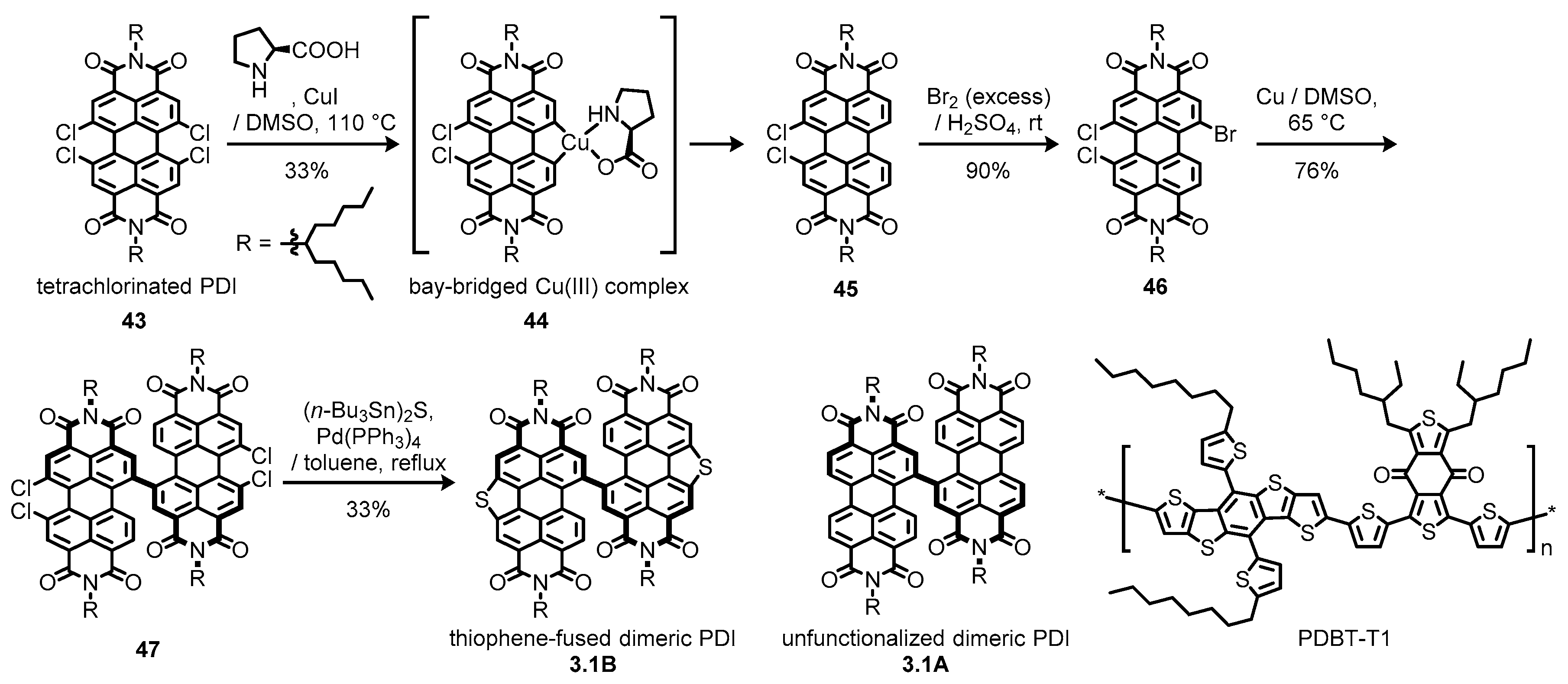Materials 13 02148 sch011