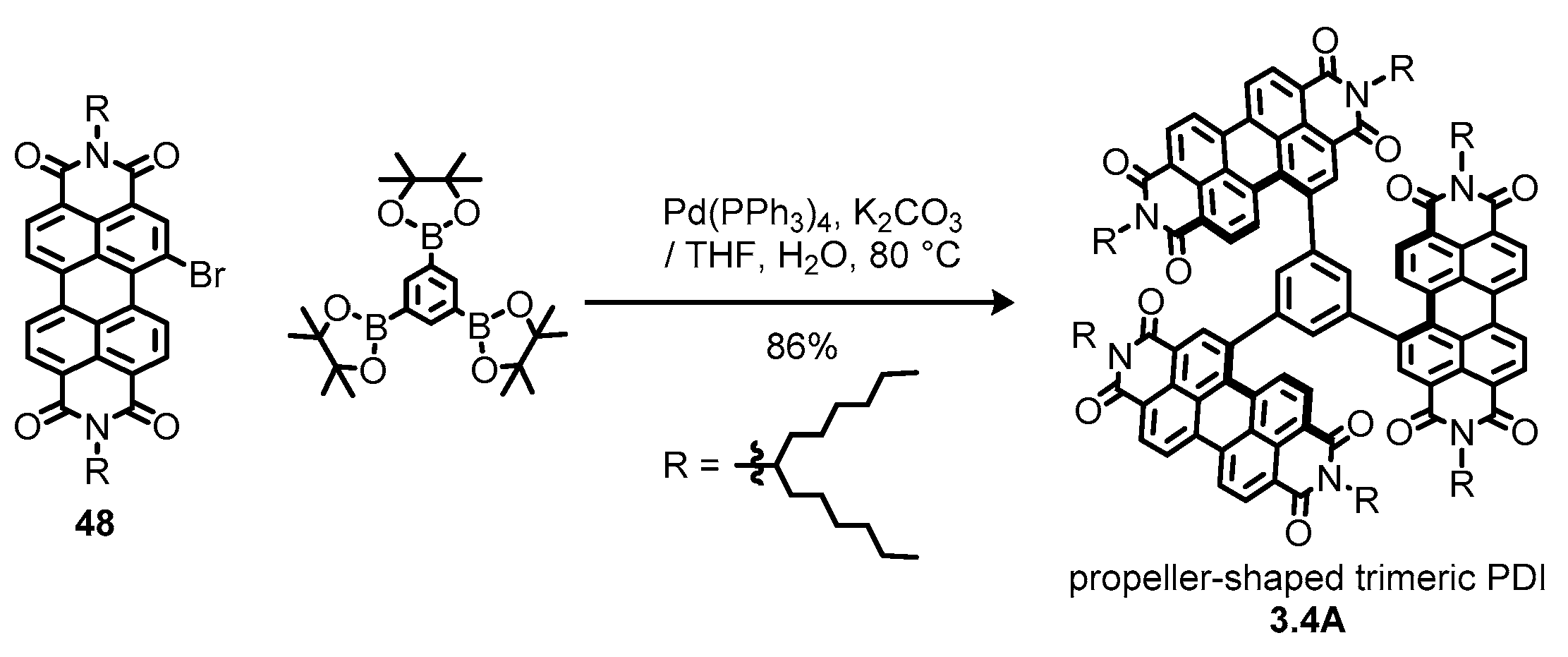 Materials 13 02148 sch014