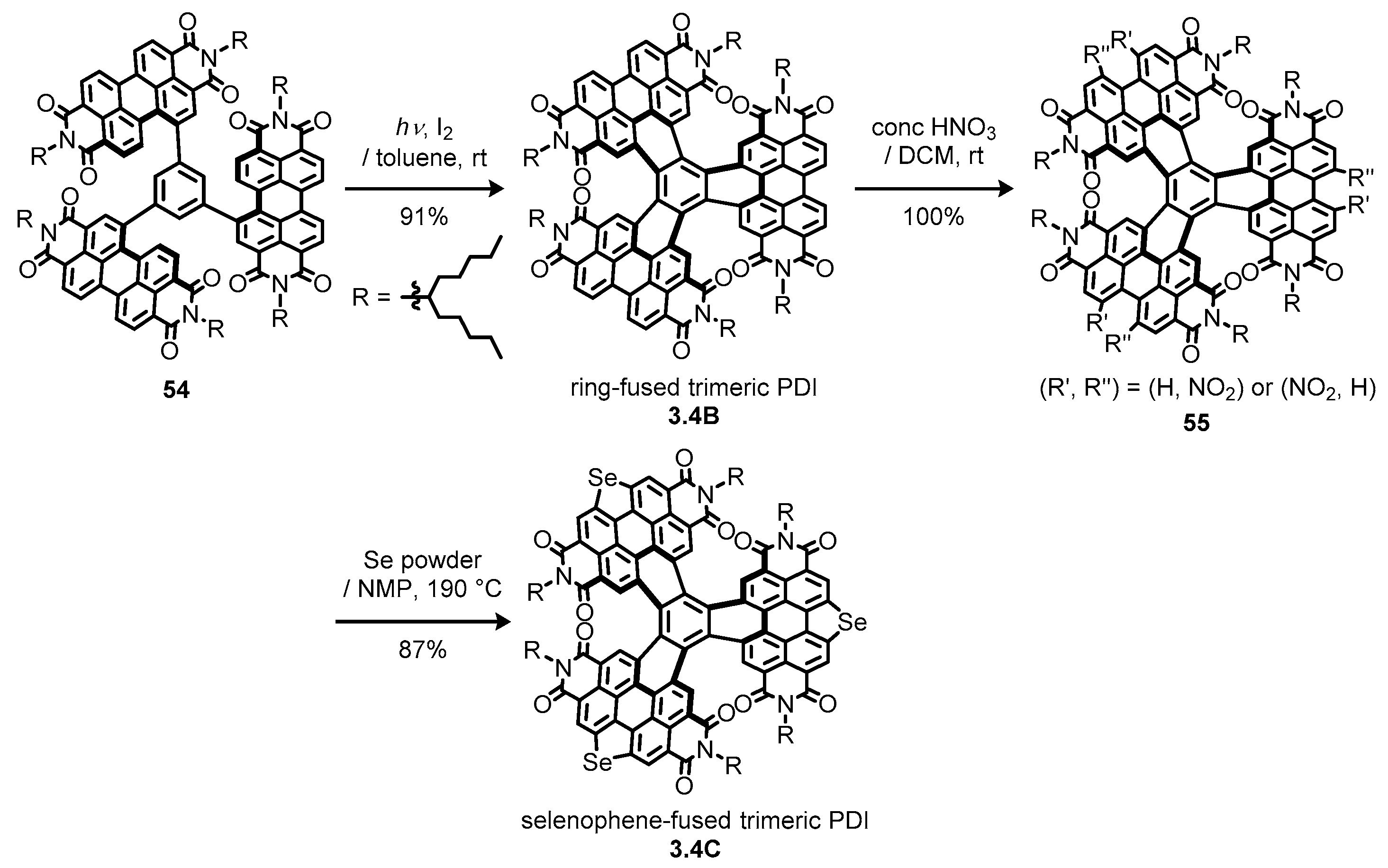 Materials 13 02148 sch015