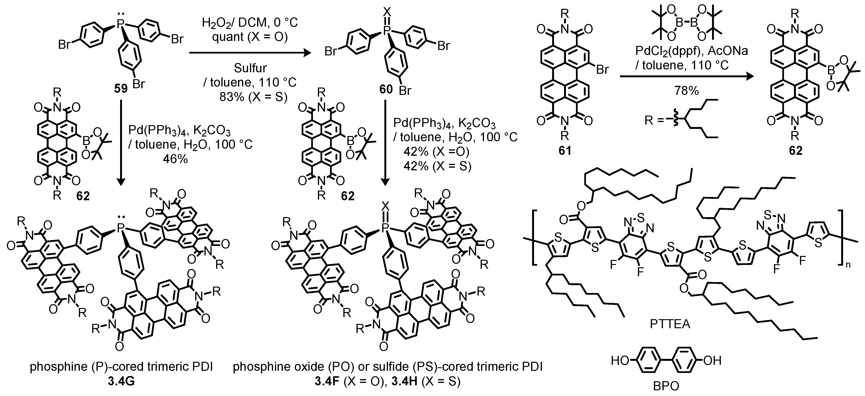 Materials 13 02148 sch017