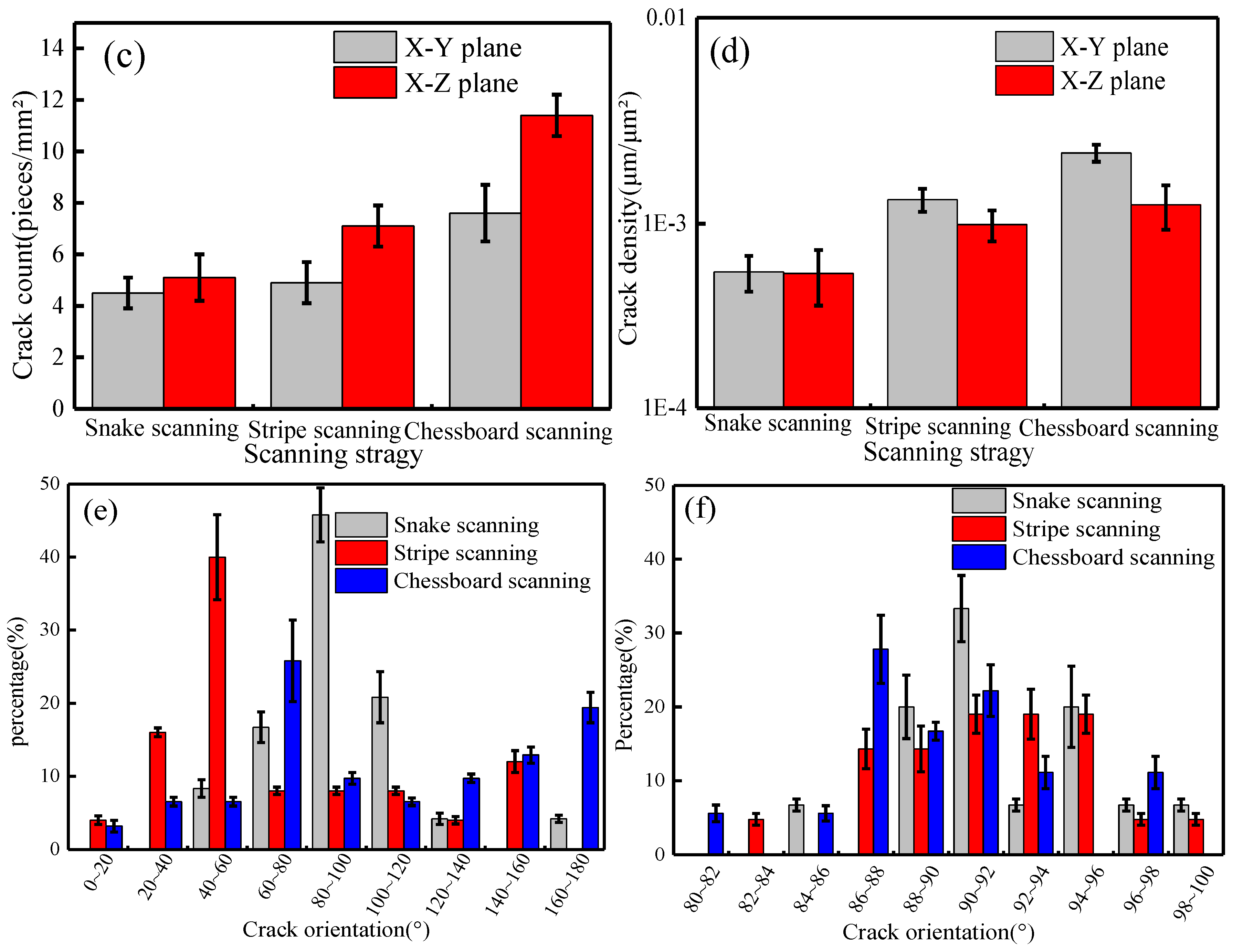 Materials 13 02149 g005b