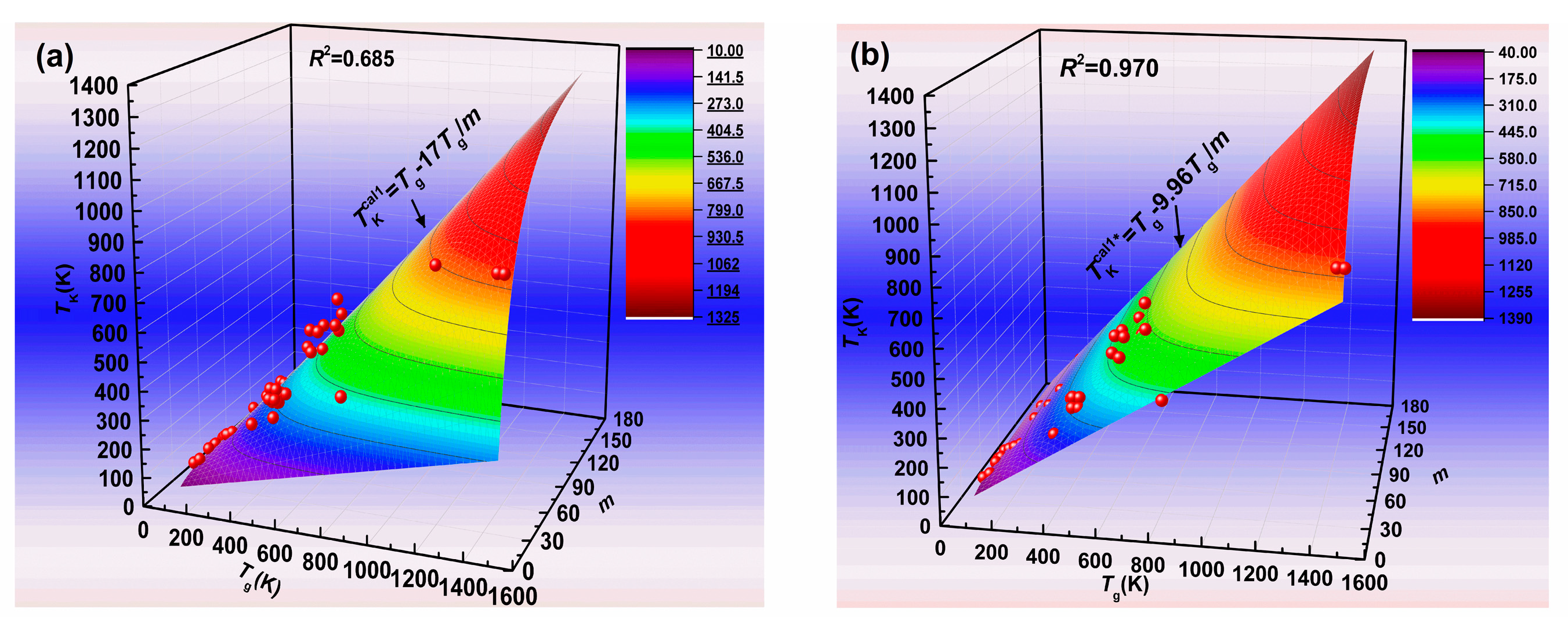 Materials 13 02151 g002