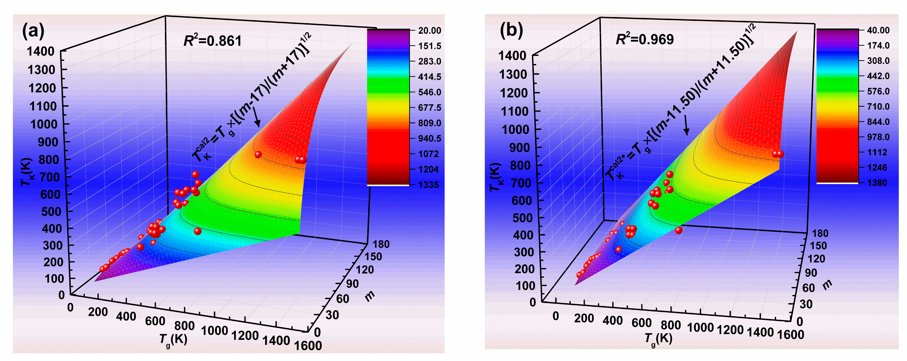 Materials 13 02151 g003