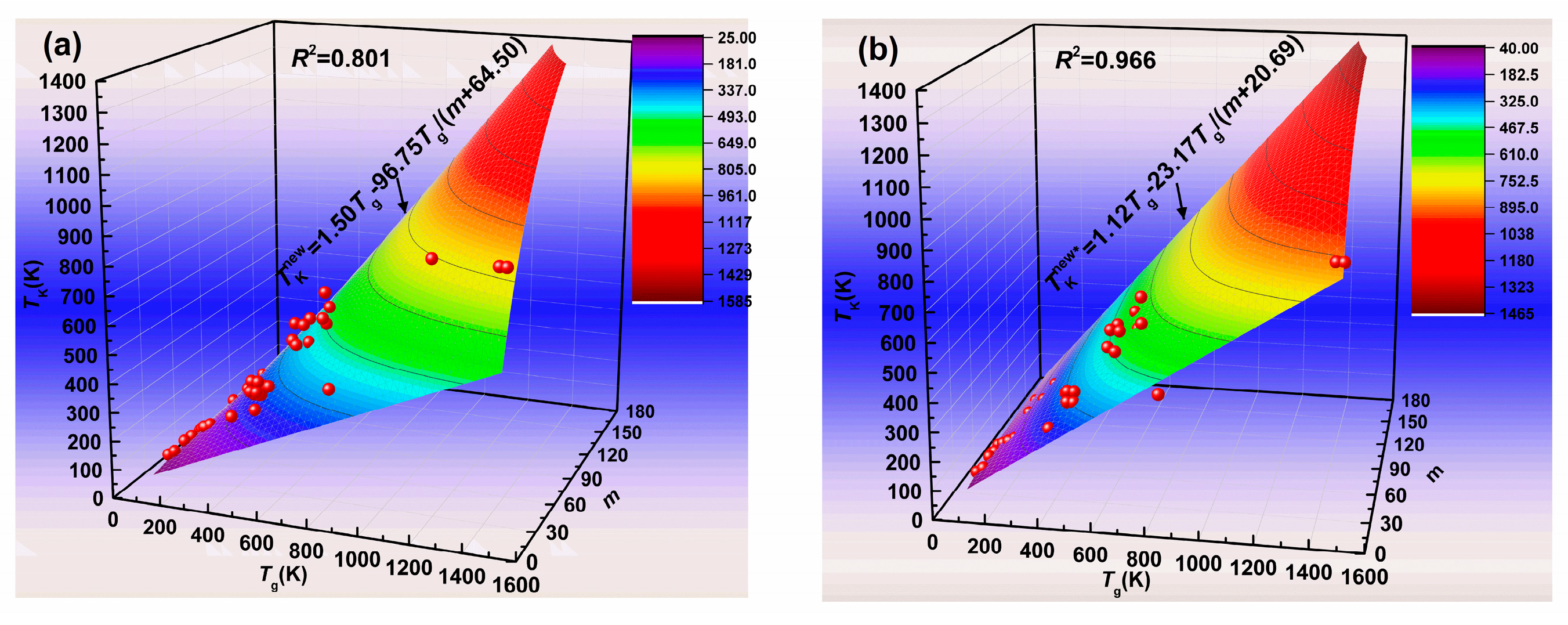 Materials 13 02151 g004