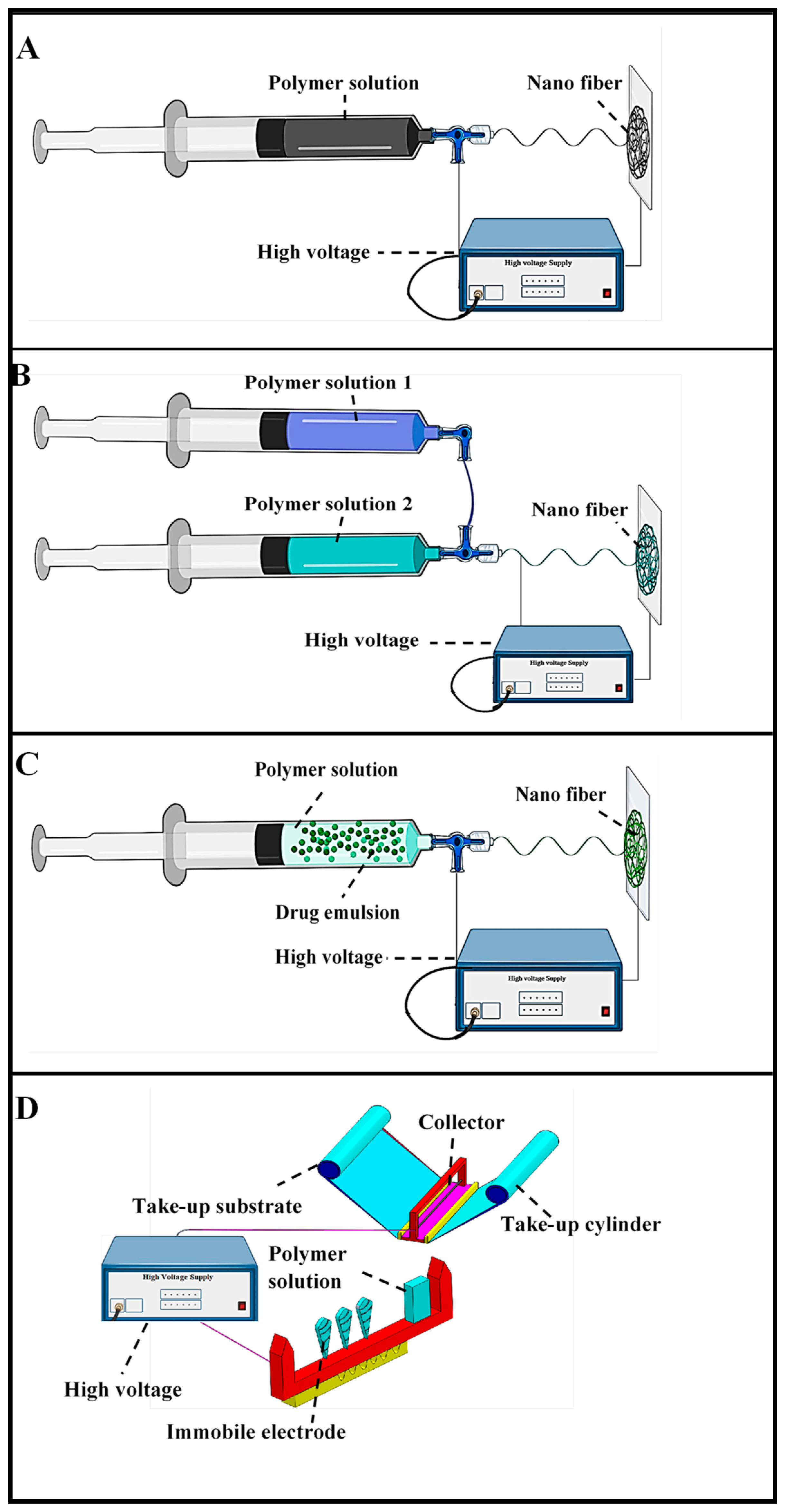 Materials 13 02153 g002