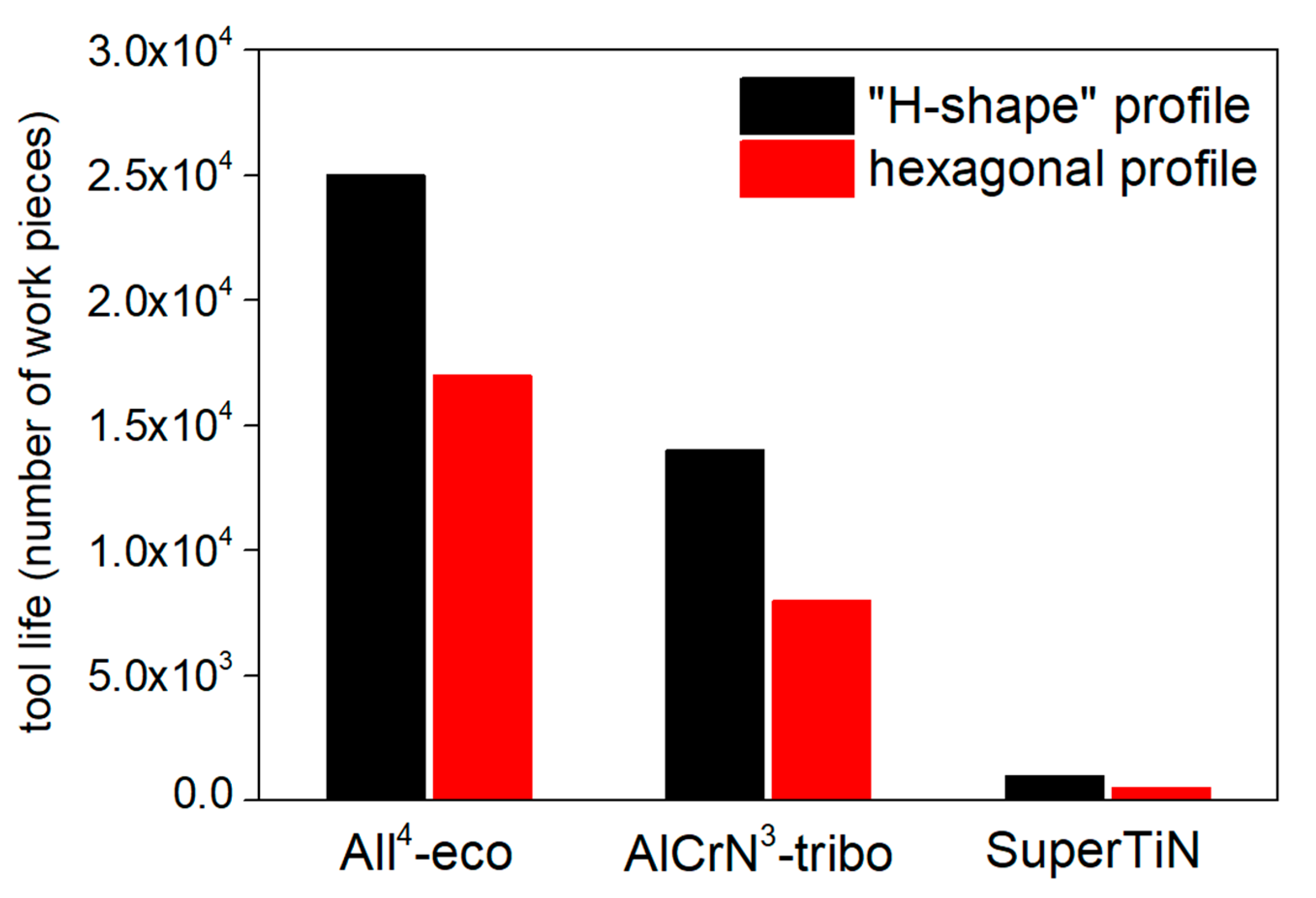 Materials 13 02154 g004