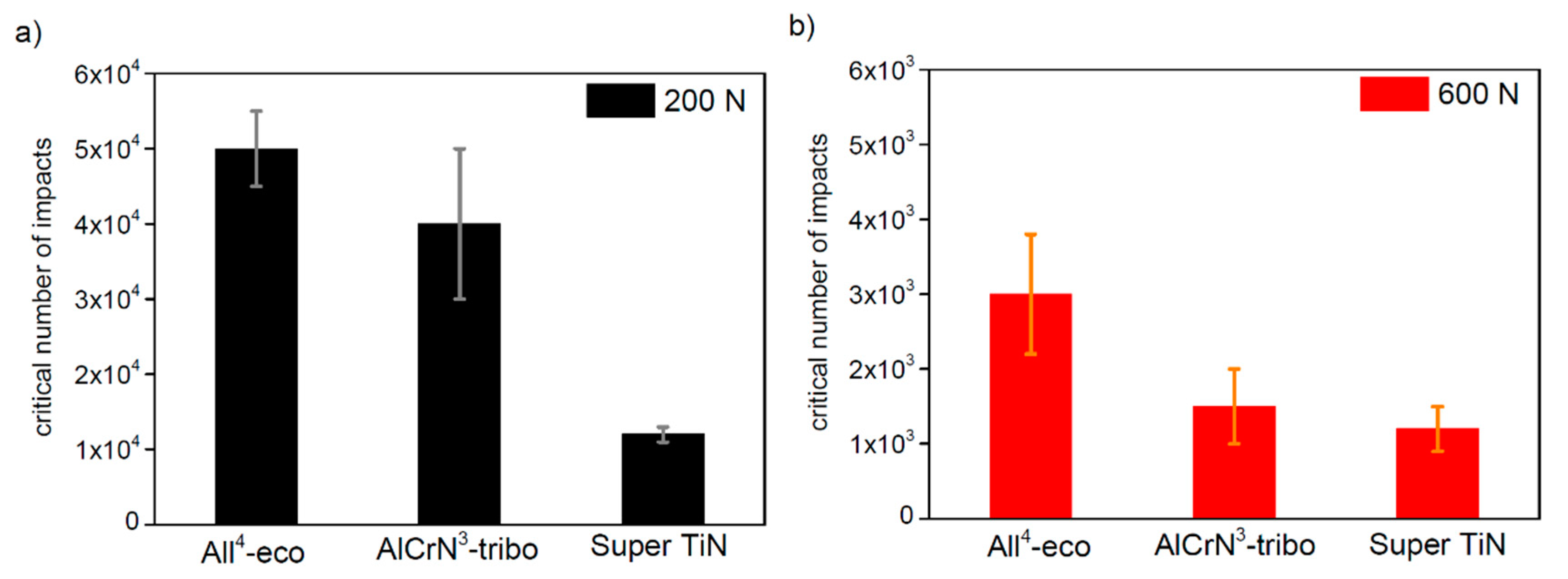 Materials 13 02154 g009