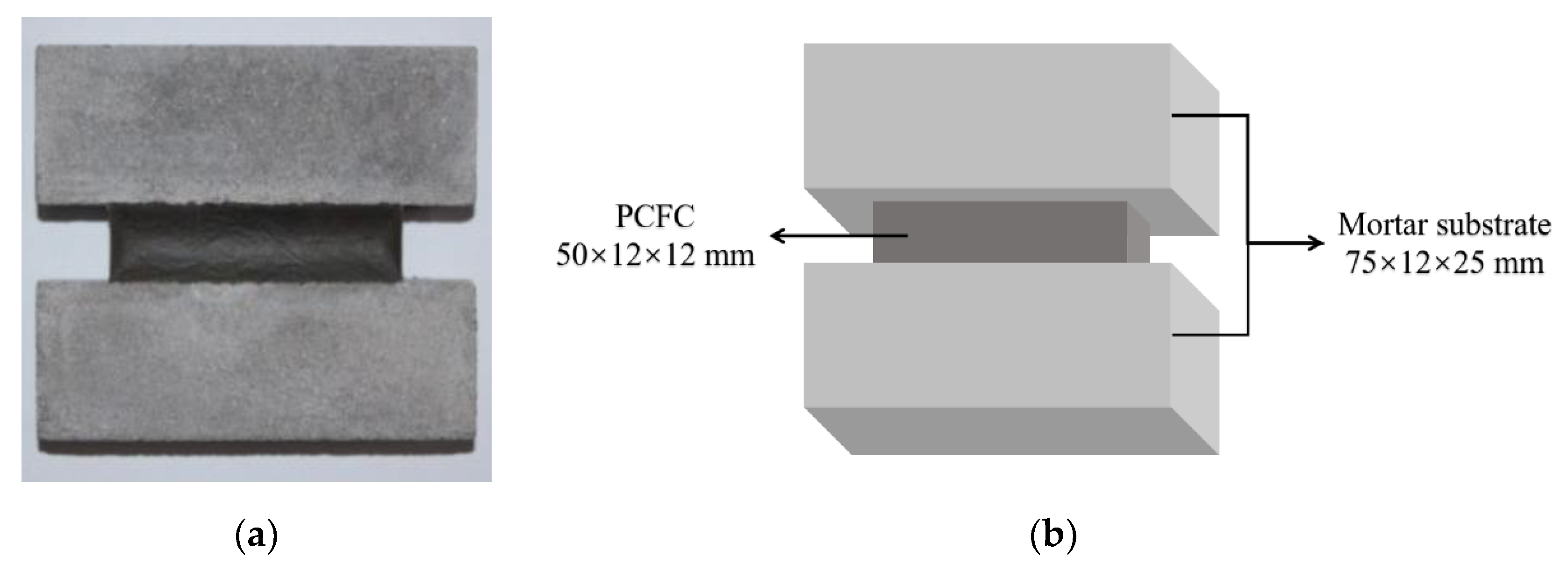 Materials 13 02155 g001